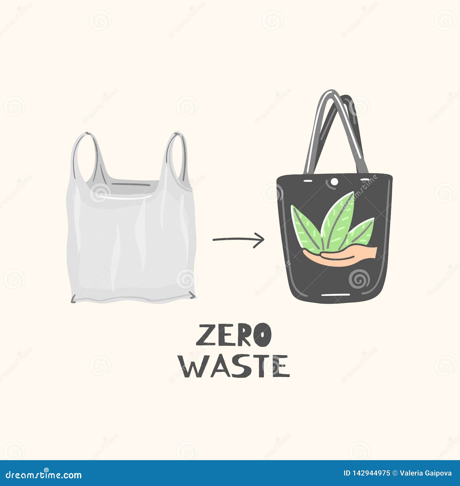 Cloth Bag instead of Plastic. Zero Waste Lifestyle. Eco Friendly. Save