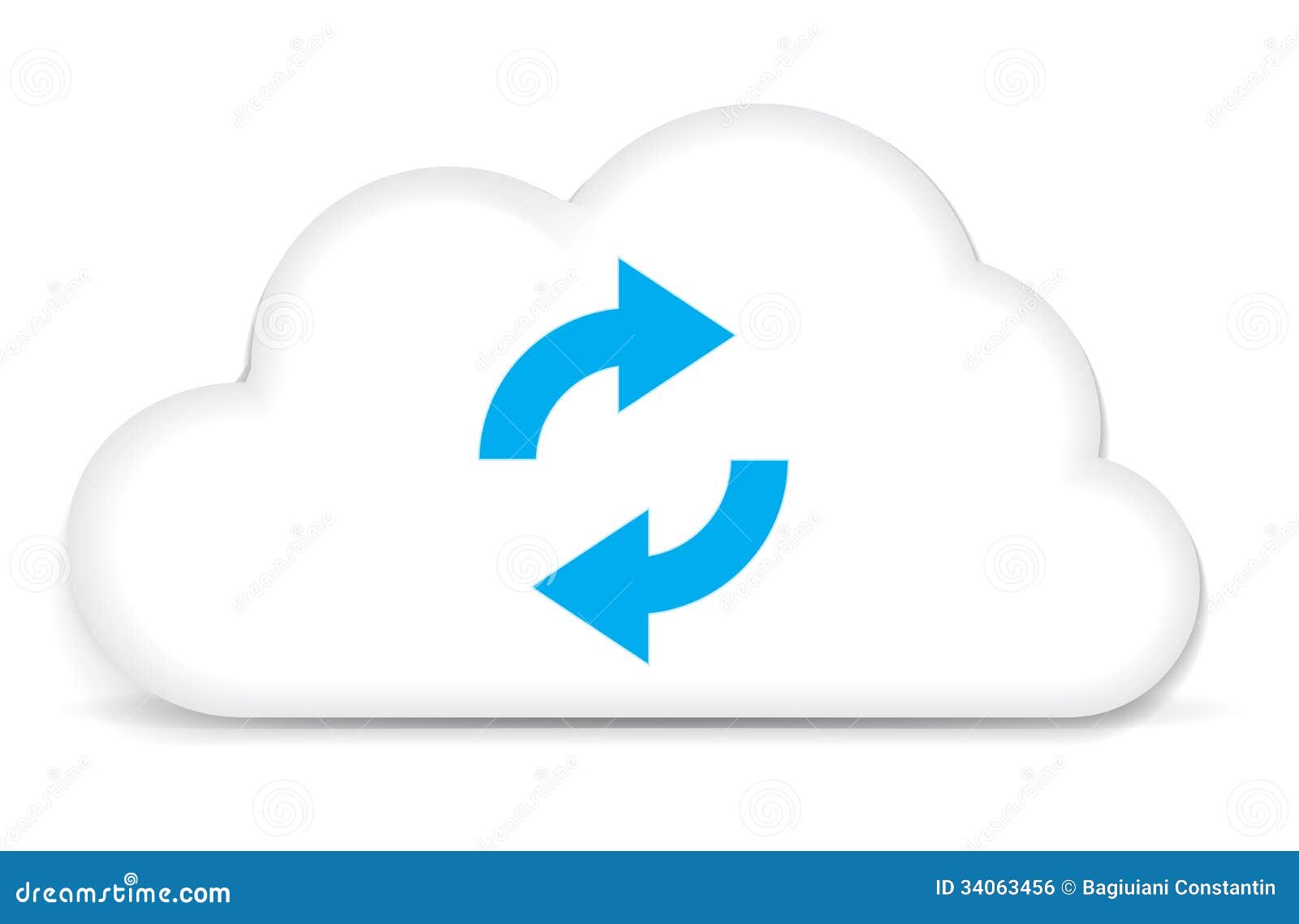 cloud backup