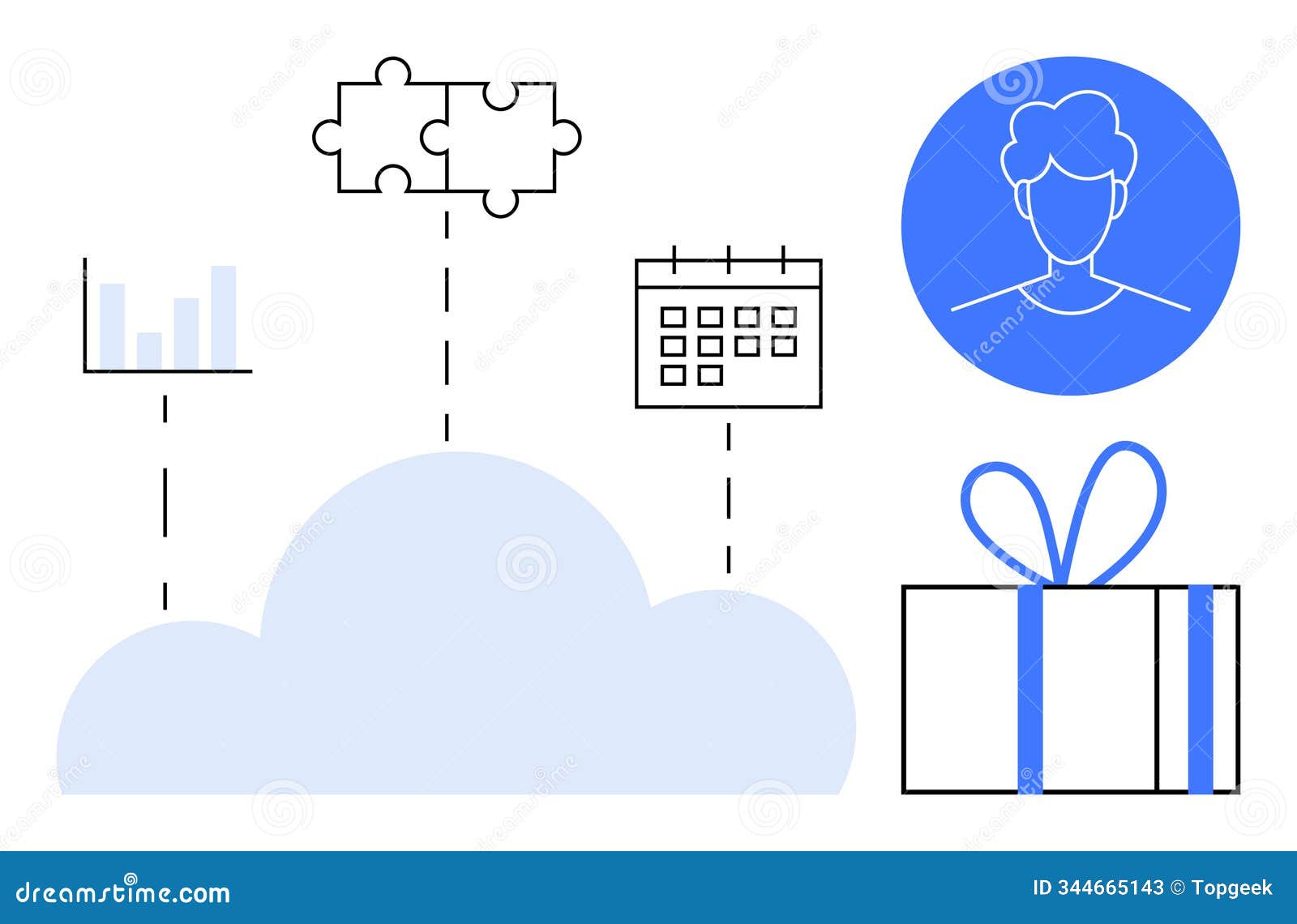 cloud-based solutions for analytics, collaboration, scheduling, user profiles, and incentives