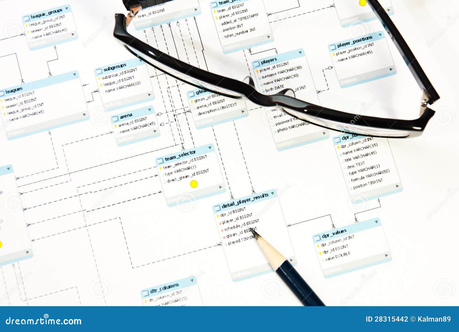 cloud computing database