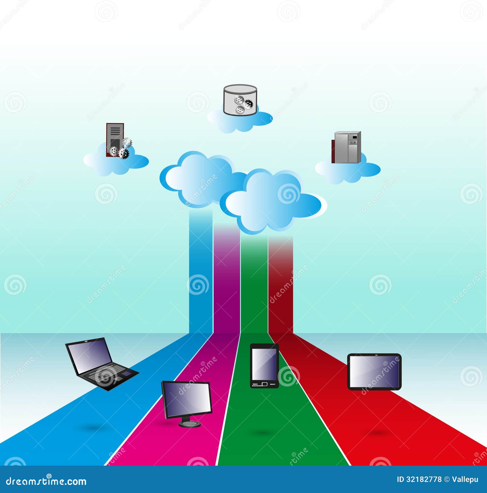 cloud computing network