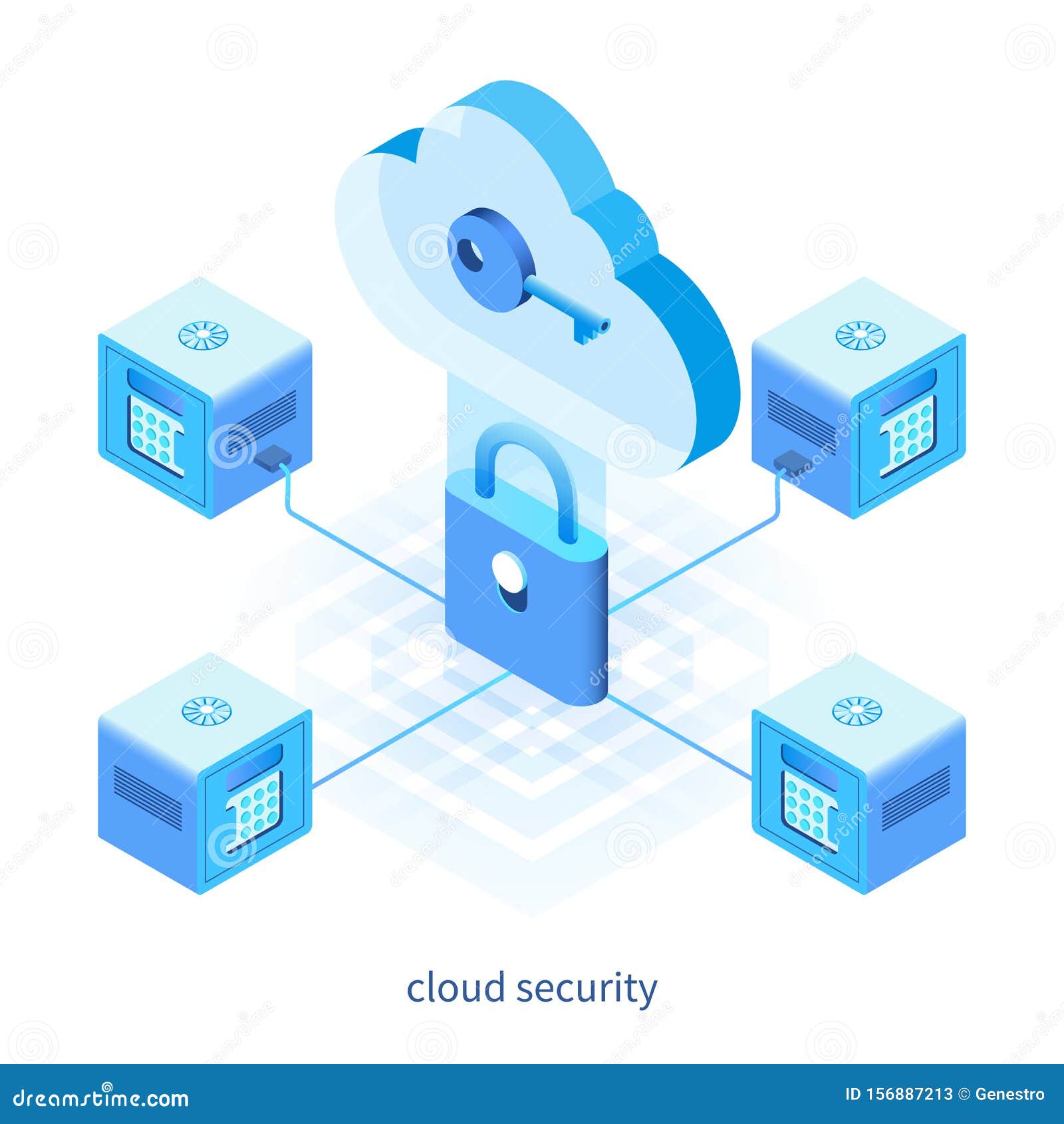 Cloud Security Concept 05 Stock Vector Illustration Of Information