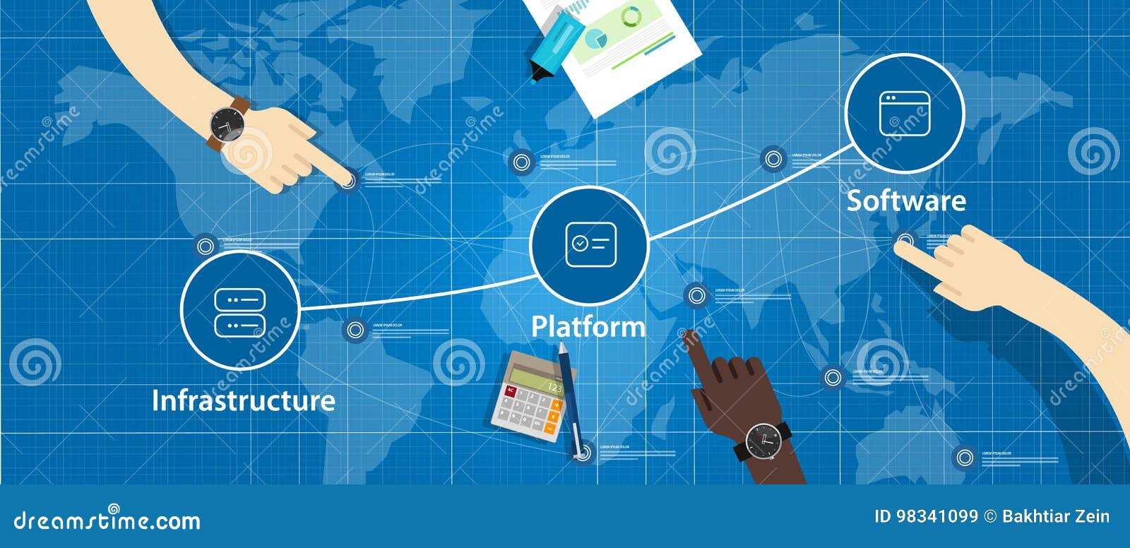 cloud stack combination of iaas paas and saas platform infrastructure