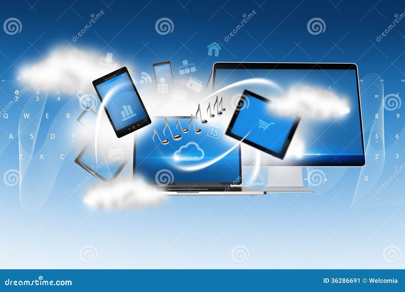 Mobile Cloud Technology And Technology