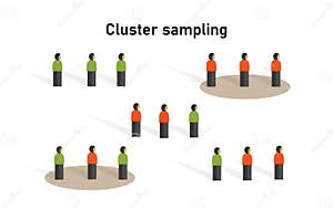 Cluster Cartoons Illustrations Vector Stock Images 38280 Pictures 