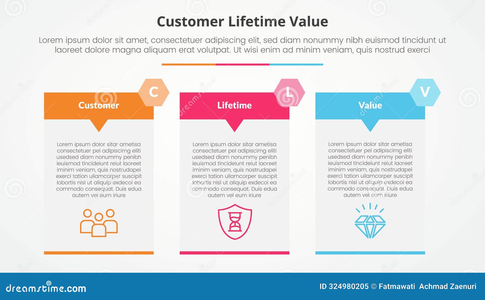 clv customer lifetime value infographic concept for slide presentation with big table arrow header badge with 3 point list with