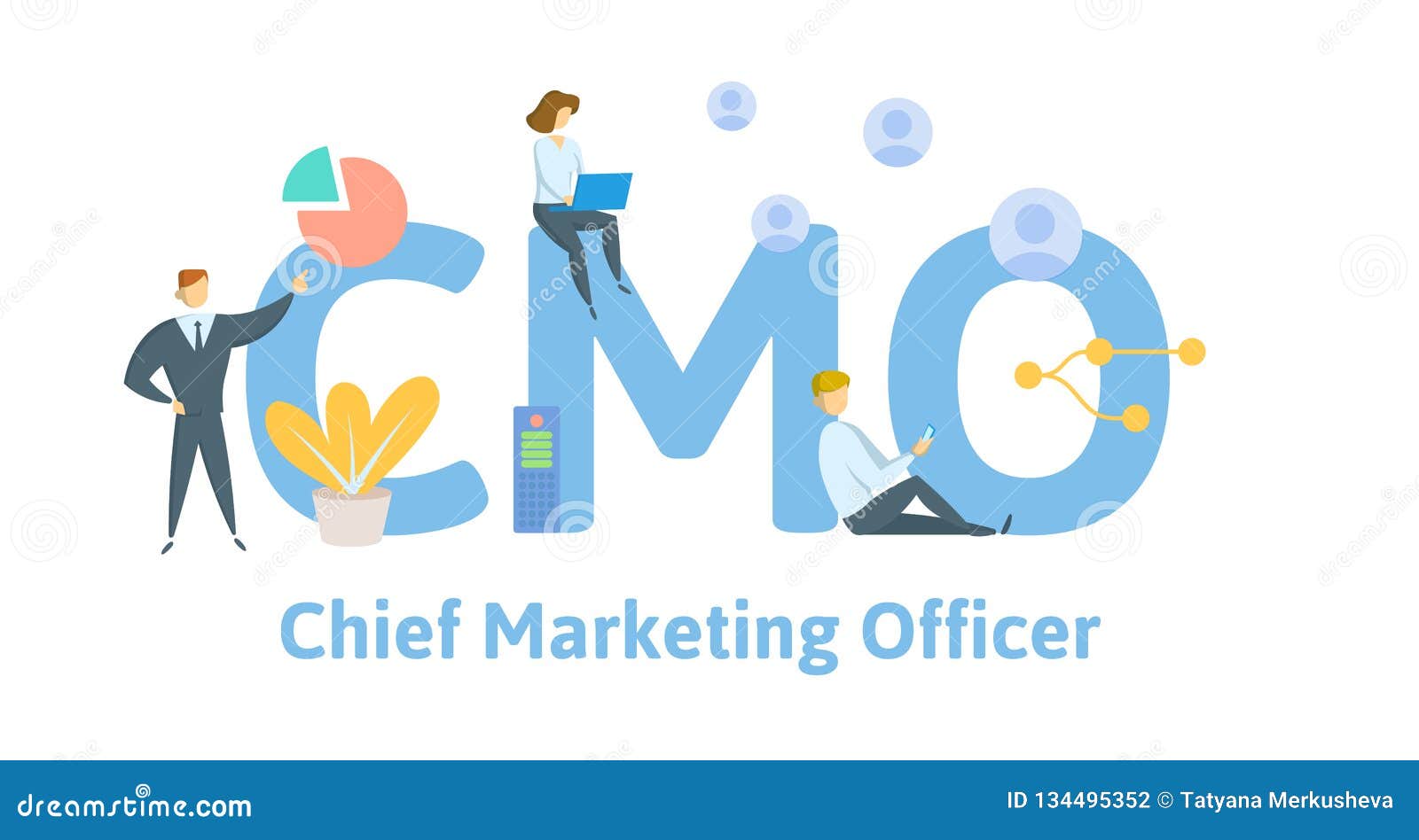 Chief Marketing Officer - New Boardroom And Strategy Role - Martin Roll