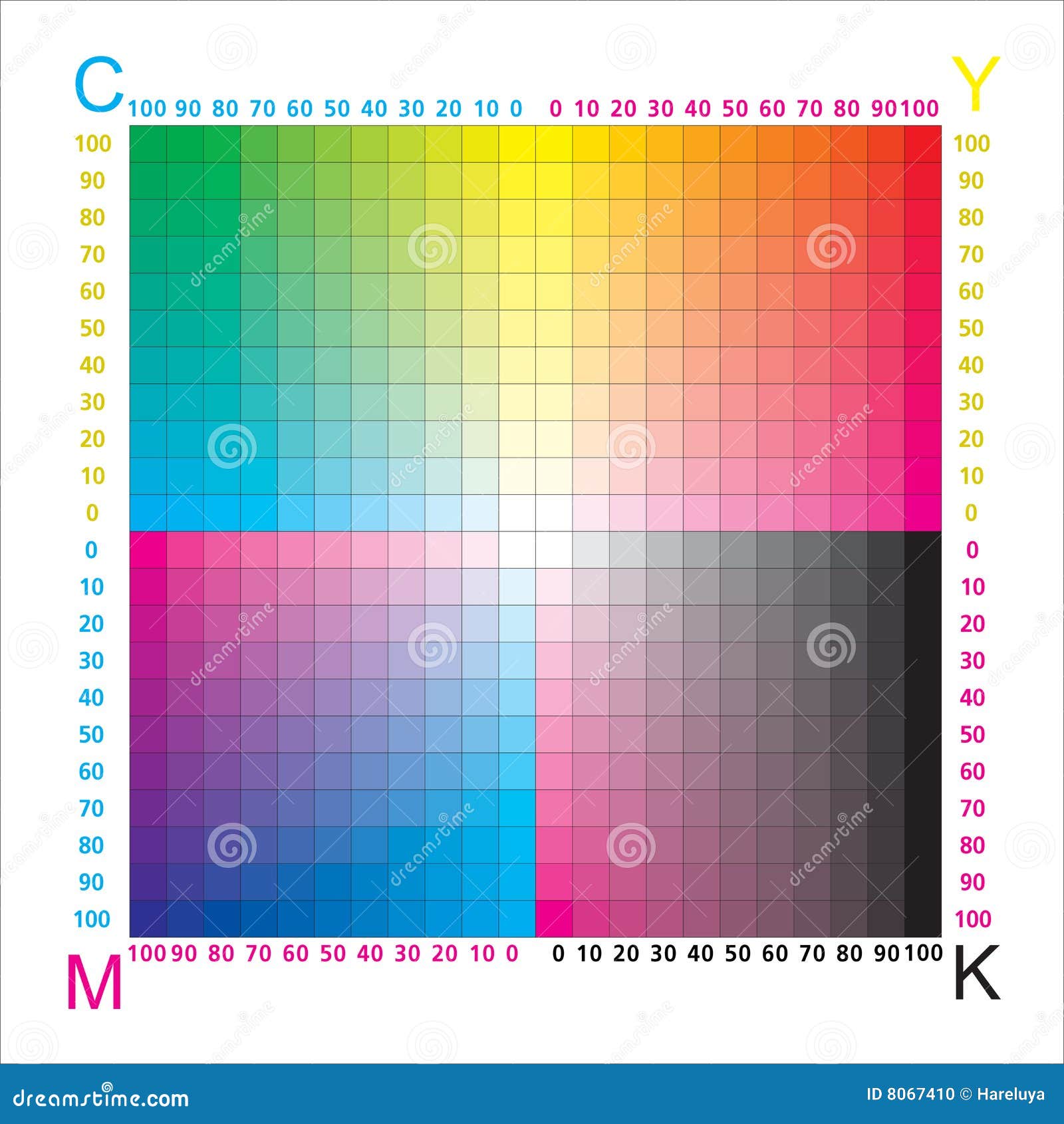 cmyk