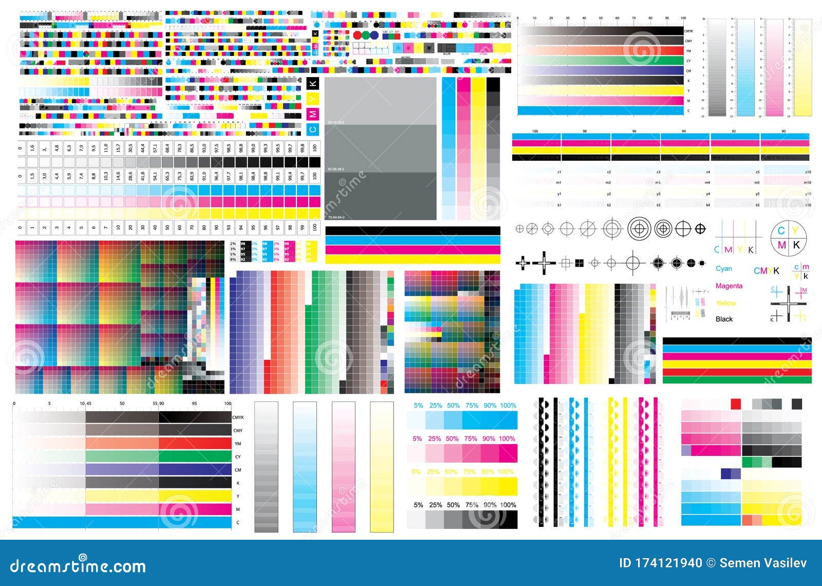 cmyk print test color offset  calibration printing marks, color bar cmyk and color test chart.