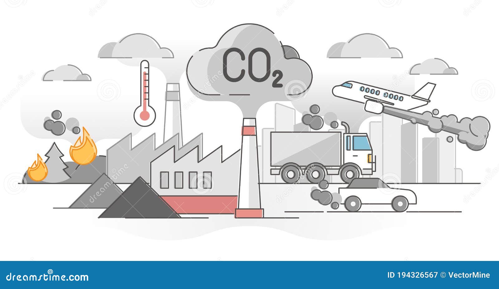 co2 carbon dioxide emissions global air climate pollution outline concept