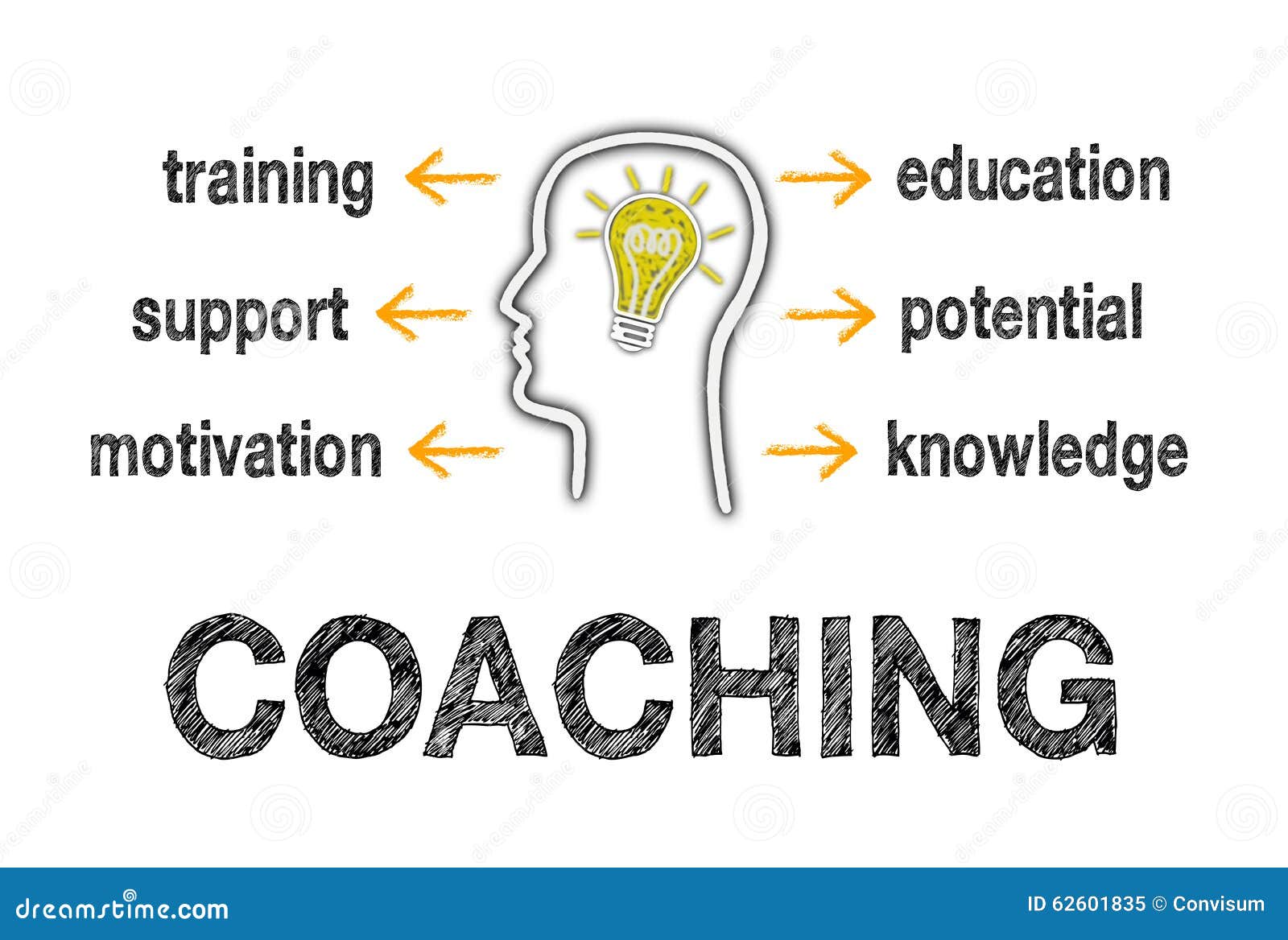 coaching business concept