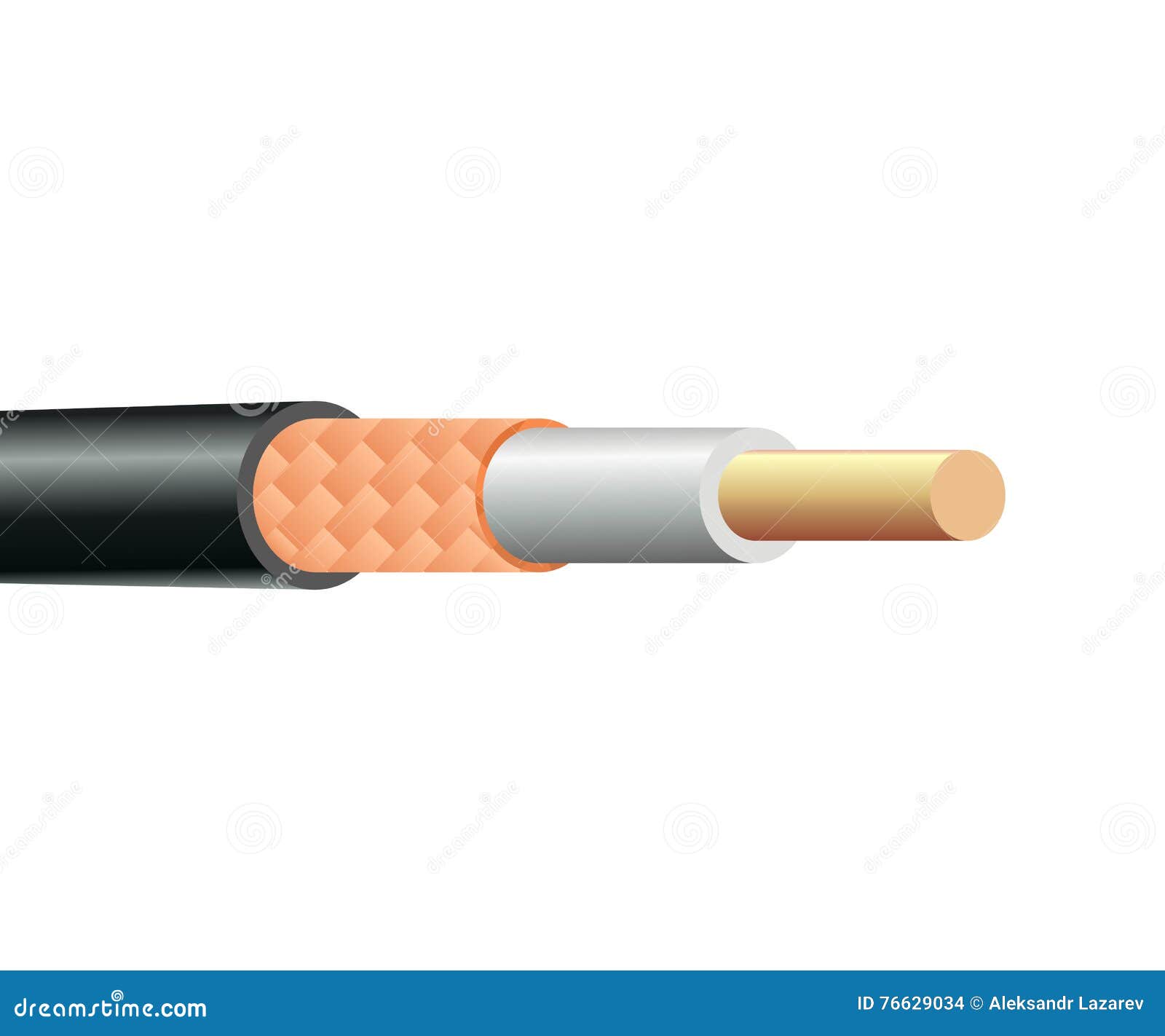 Coaxial cable structure stock vector. Illustration of direct 76629034