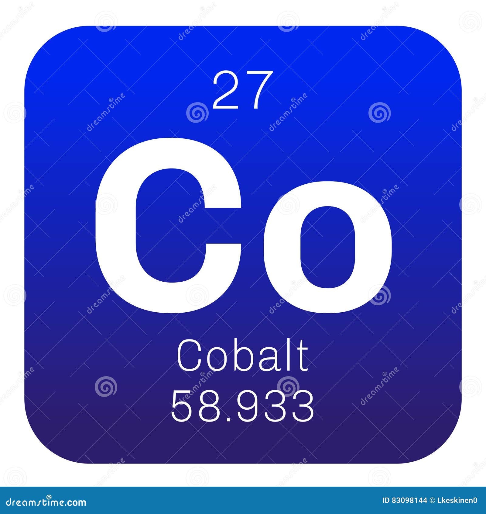 cobalt periodic table of elements cobalt periodic table of elements