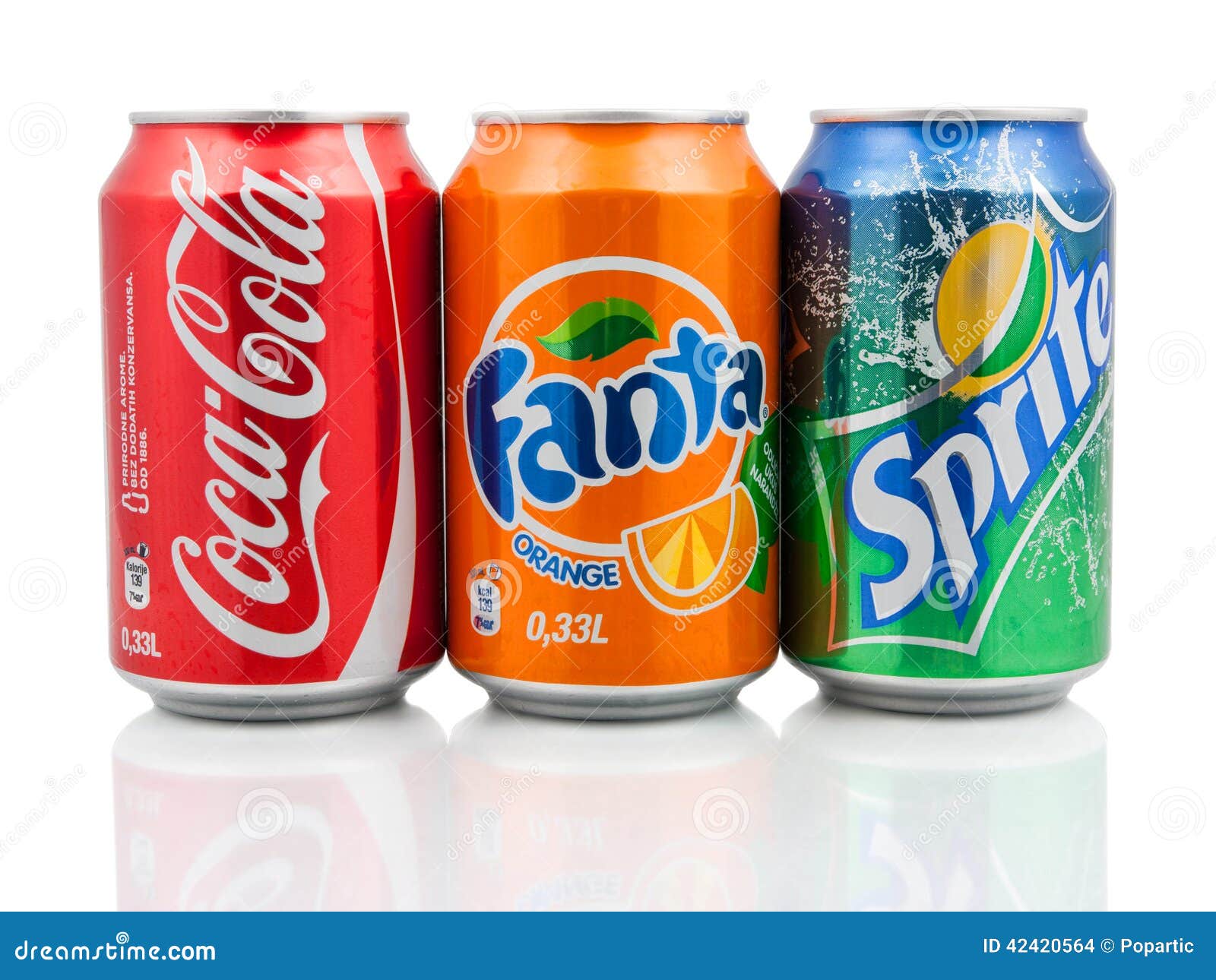 Coca-Cola, Fanta Und Sprite-Dosen Redaktionelles Stockbild - Bild von  luftblase, hintergrund: 42420564