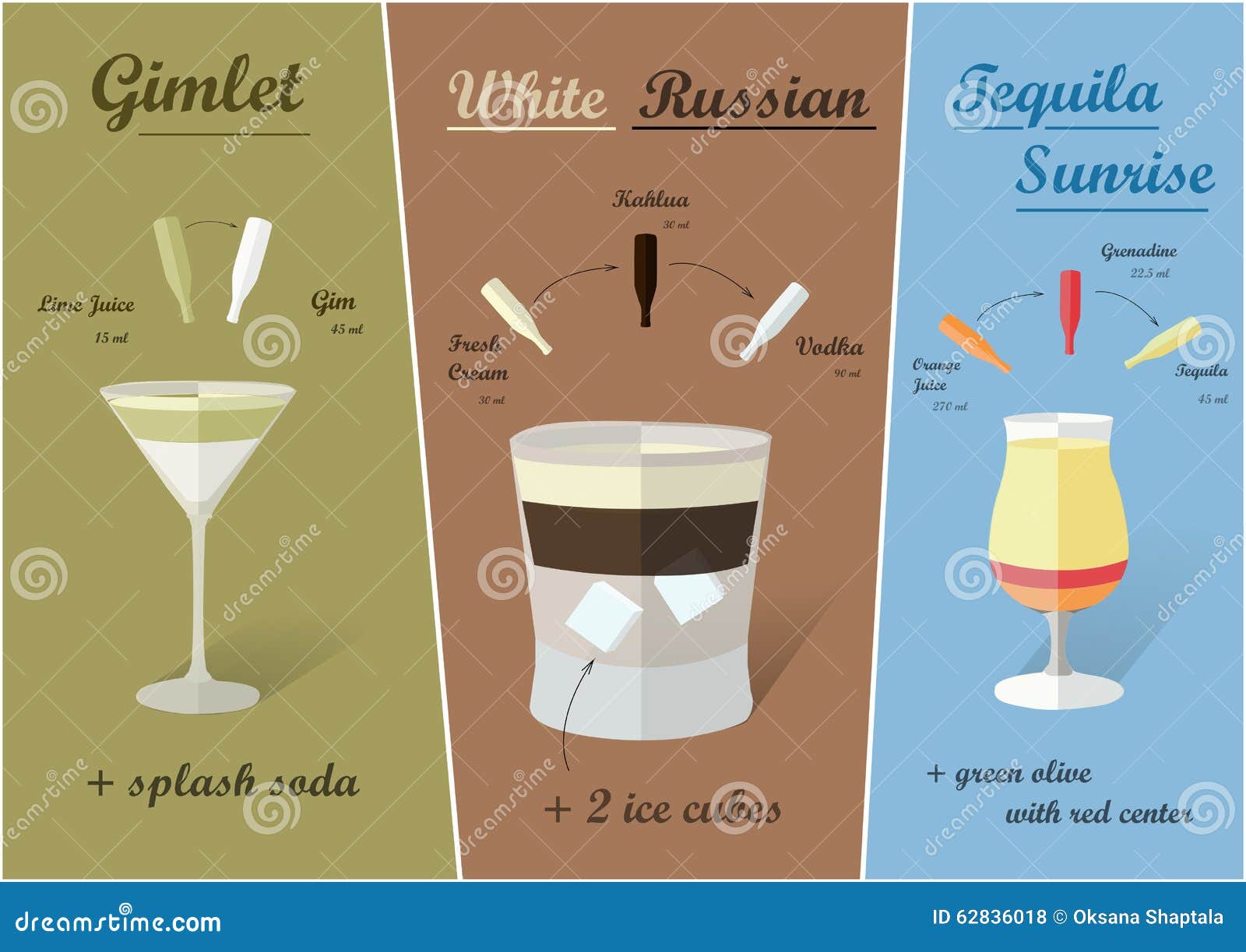 Cocktailrezepte Zum Selbermixen Lecker Cocktailrezepte Zum Selbermixen Lecker