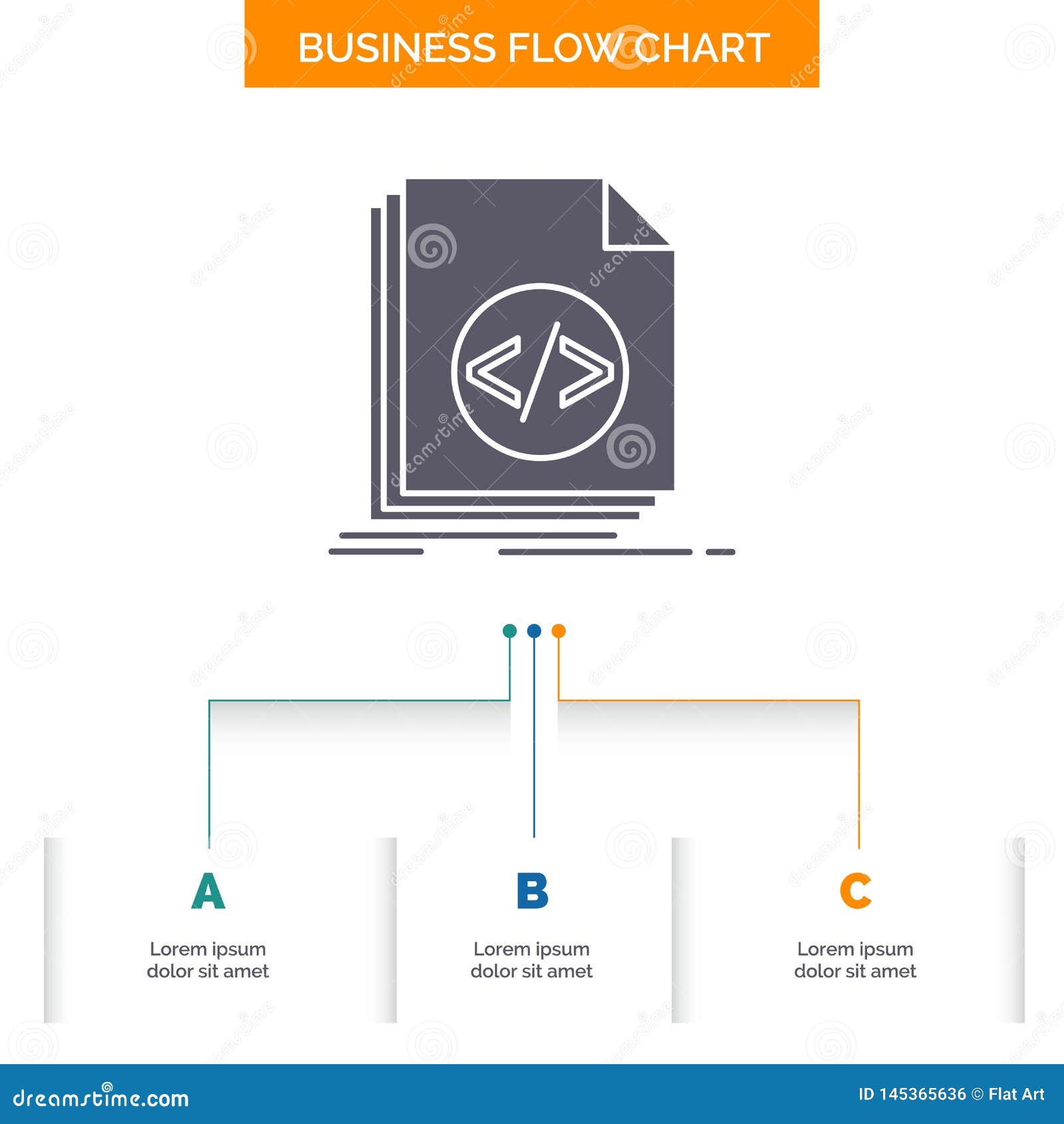 Coding Chart