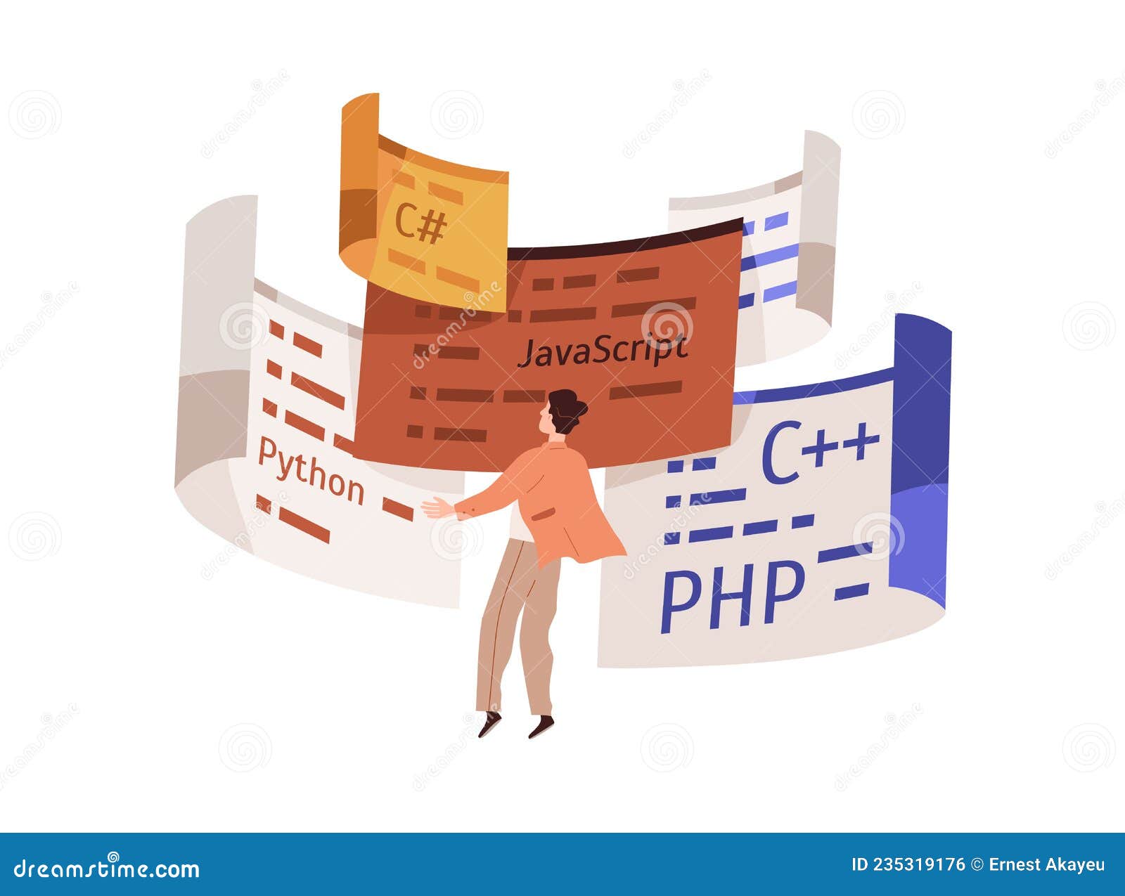 Coder and Computer Languages. Software Developer Student with Java ...