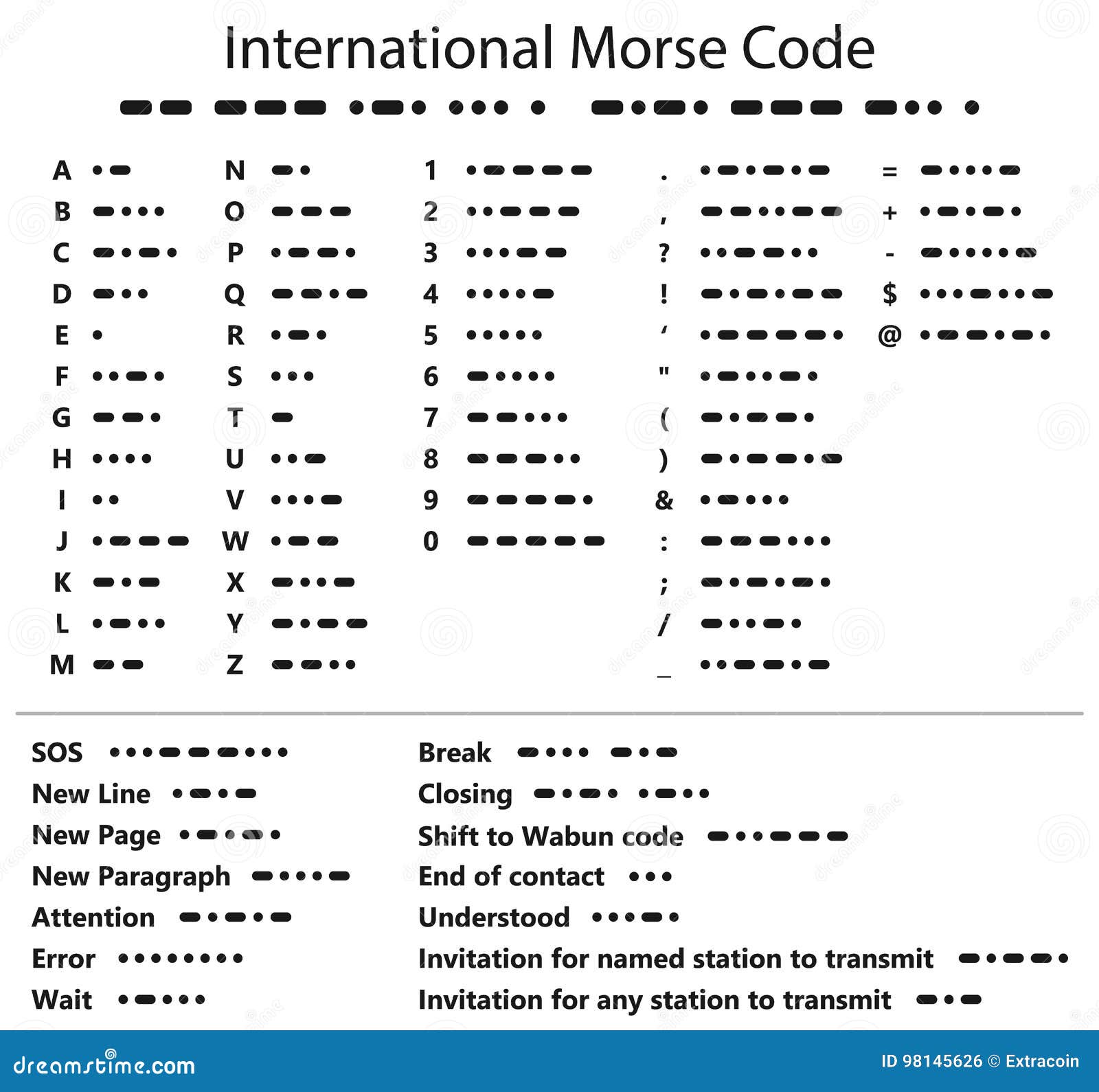 Codice Morse Internazionale Illustrazione Vettoriale Illustrazione Di