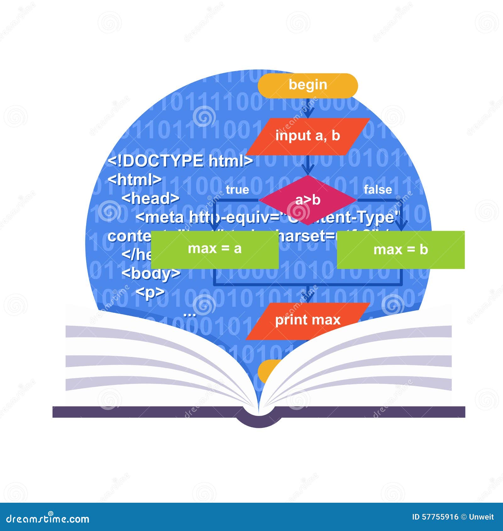 Coding Emblem stock vector. Illustration of design, sign - 57755916
