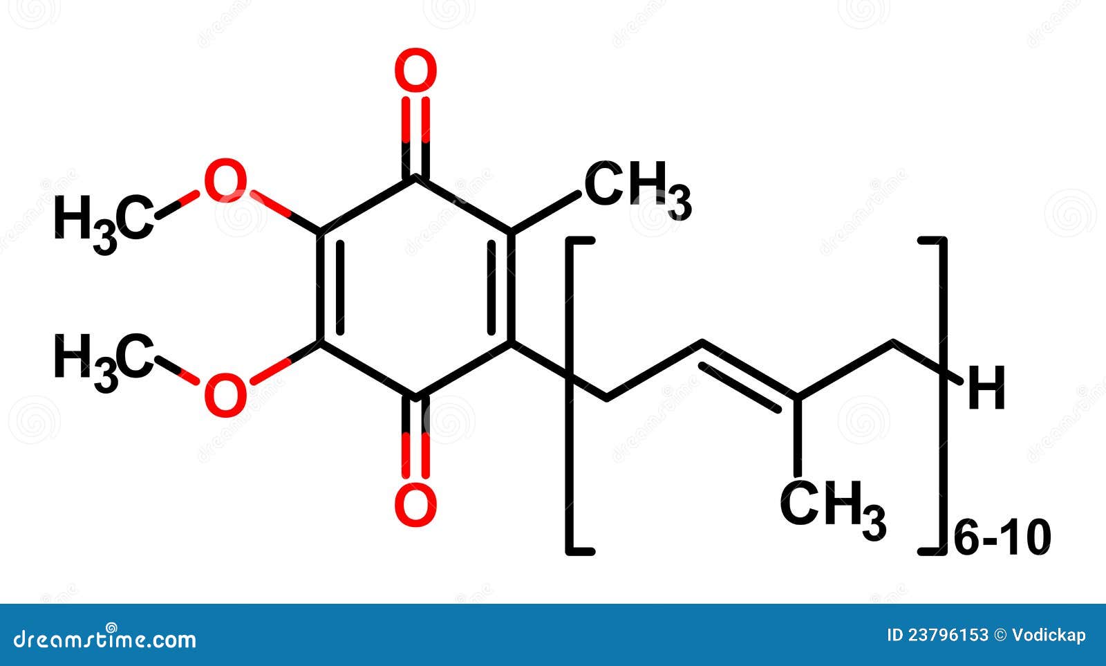 coenzyme q10 formula