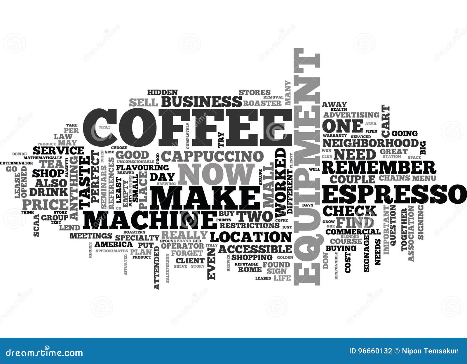 a coffe shop the perfect business part word cloud