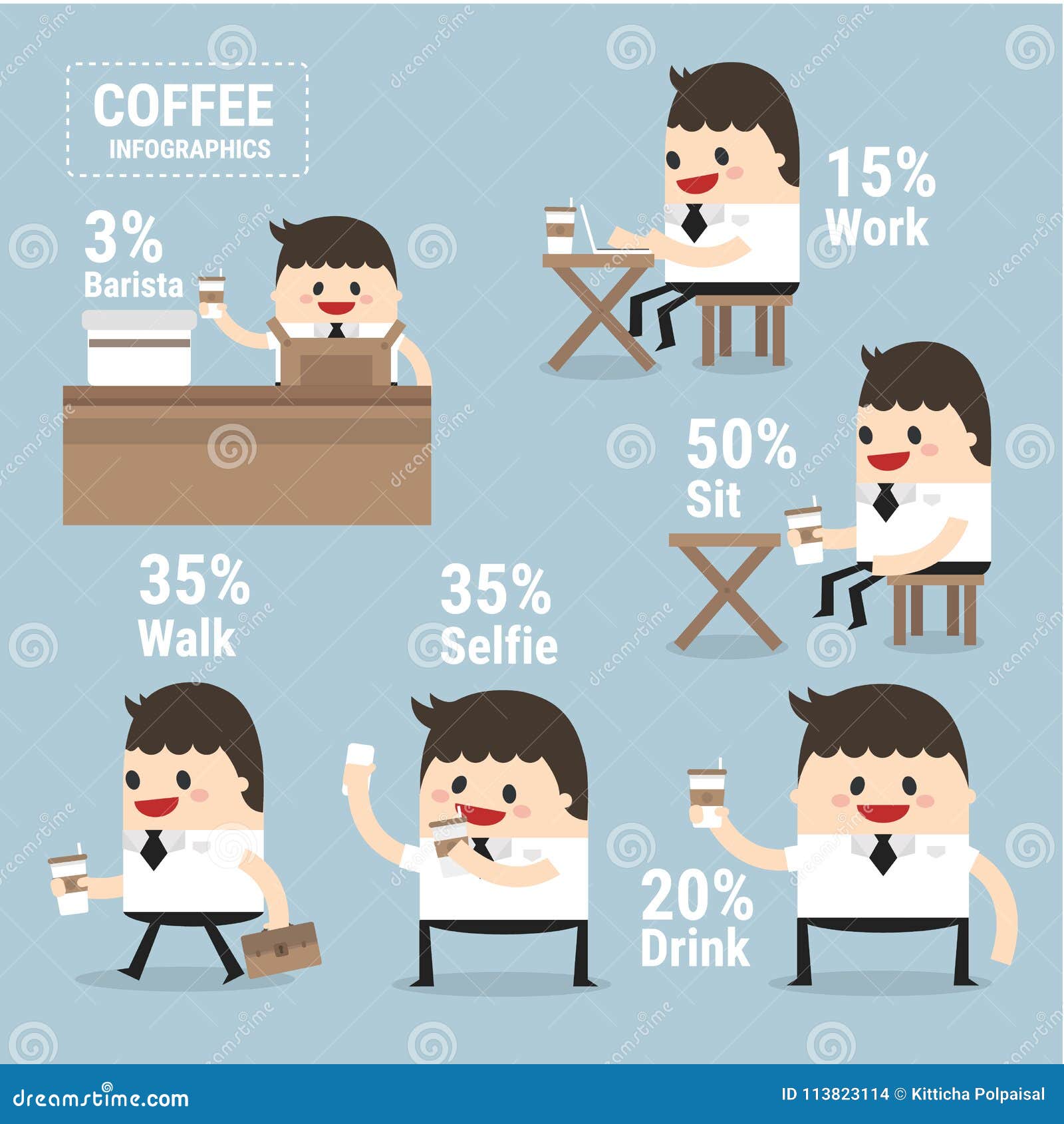 Download Coffee Addiction Elements Infographics, Vector Illustion ...