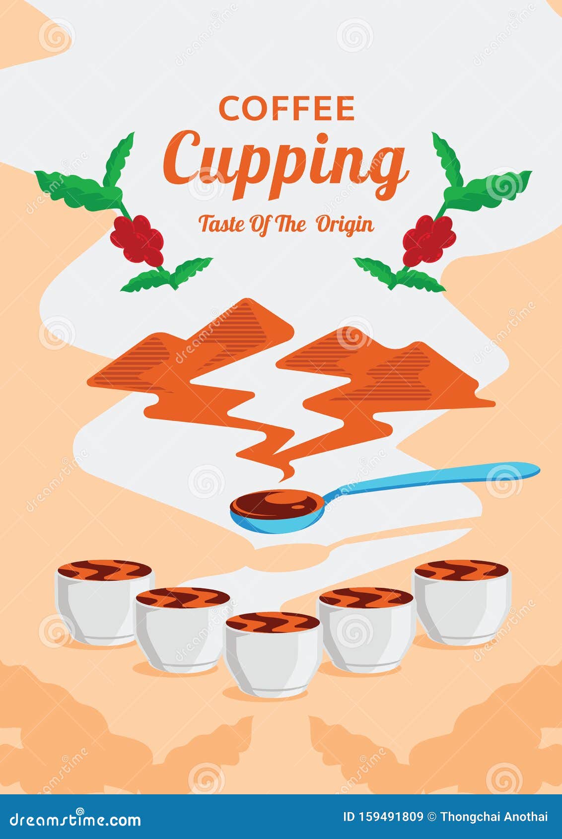 coffee cupping poster with mountain aroma
