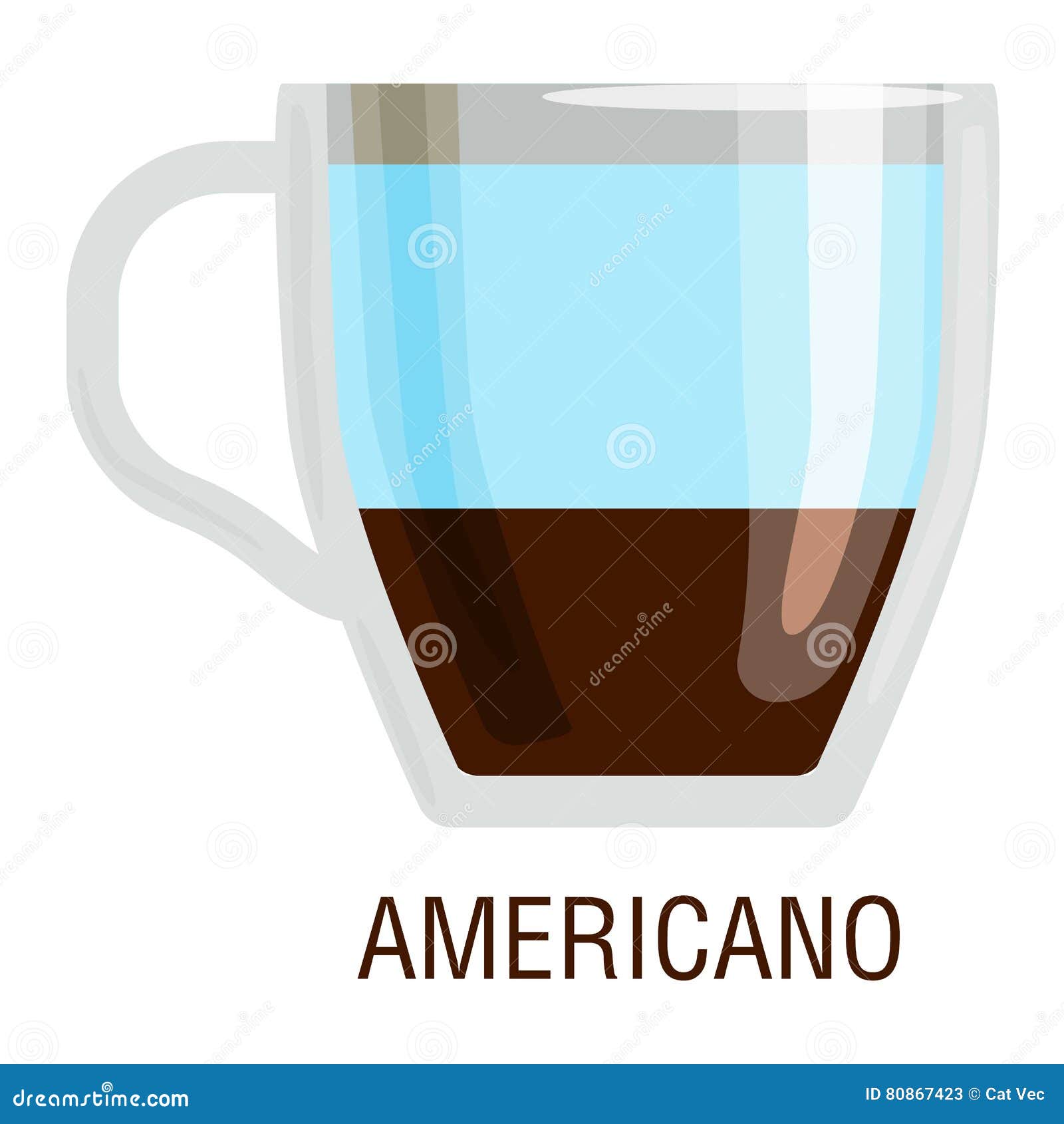 coffee cups different cafe drinks americano