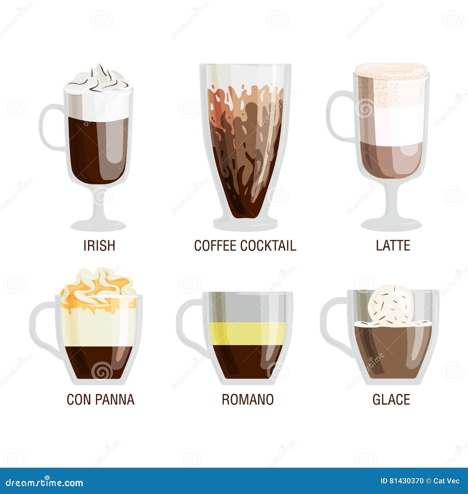 https://thumbs.dreamstime.com/z/coffee-cups-different-cafe-drinks-types-espresso-mug-foam-beverage-breakfast-morning-sign-vector-breakfast-81430370.jpg