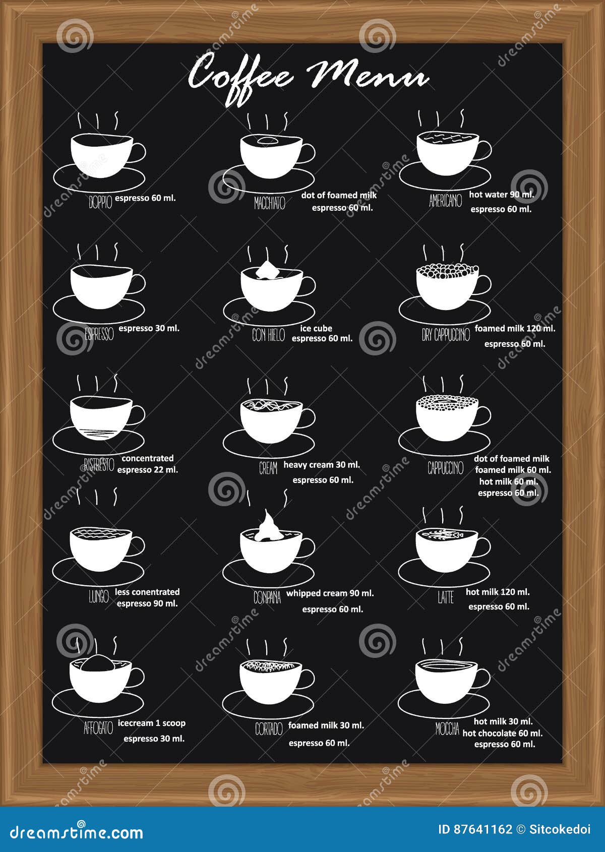 Coffee Info and Ingredient Hand Drawn Stock Vector Illustration of