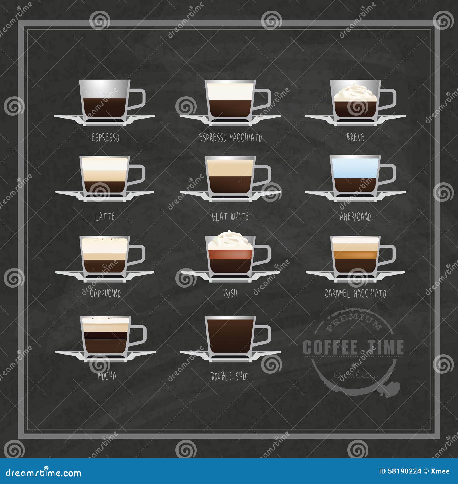 Coffee kinds stock vector. Illustration of decoration