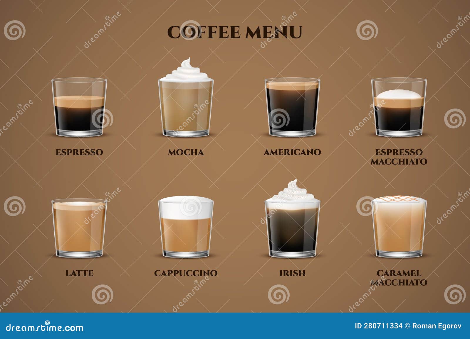 Menu  Cups Espresso Cafe