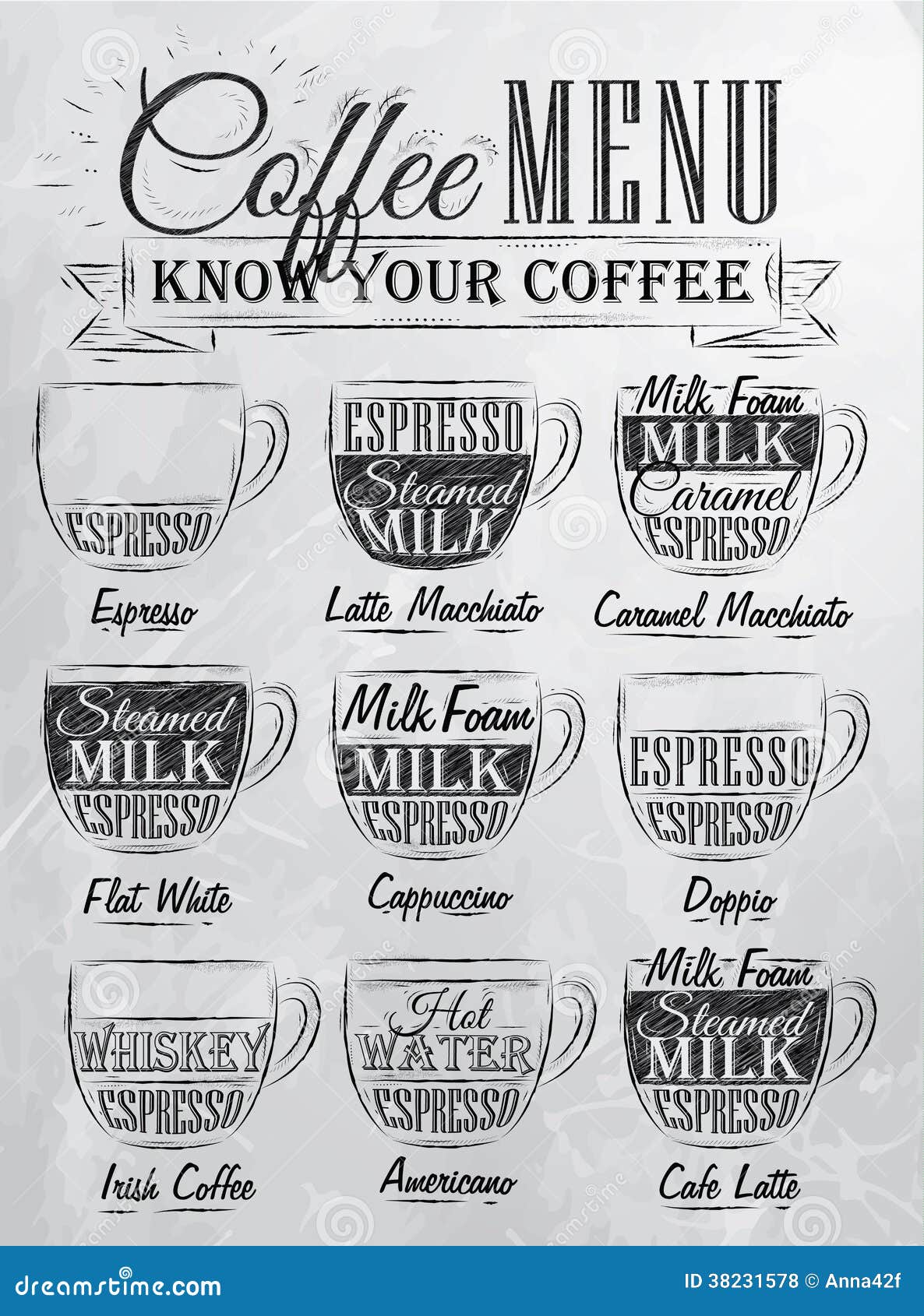 coffee menu vintage
