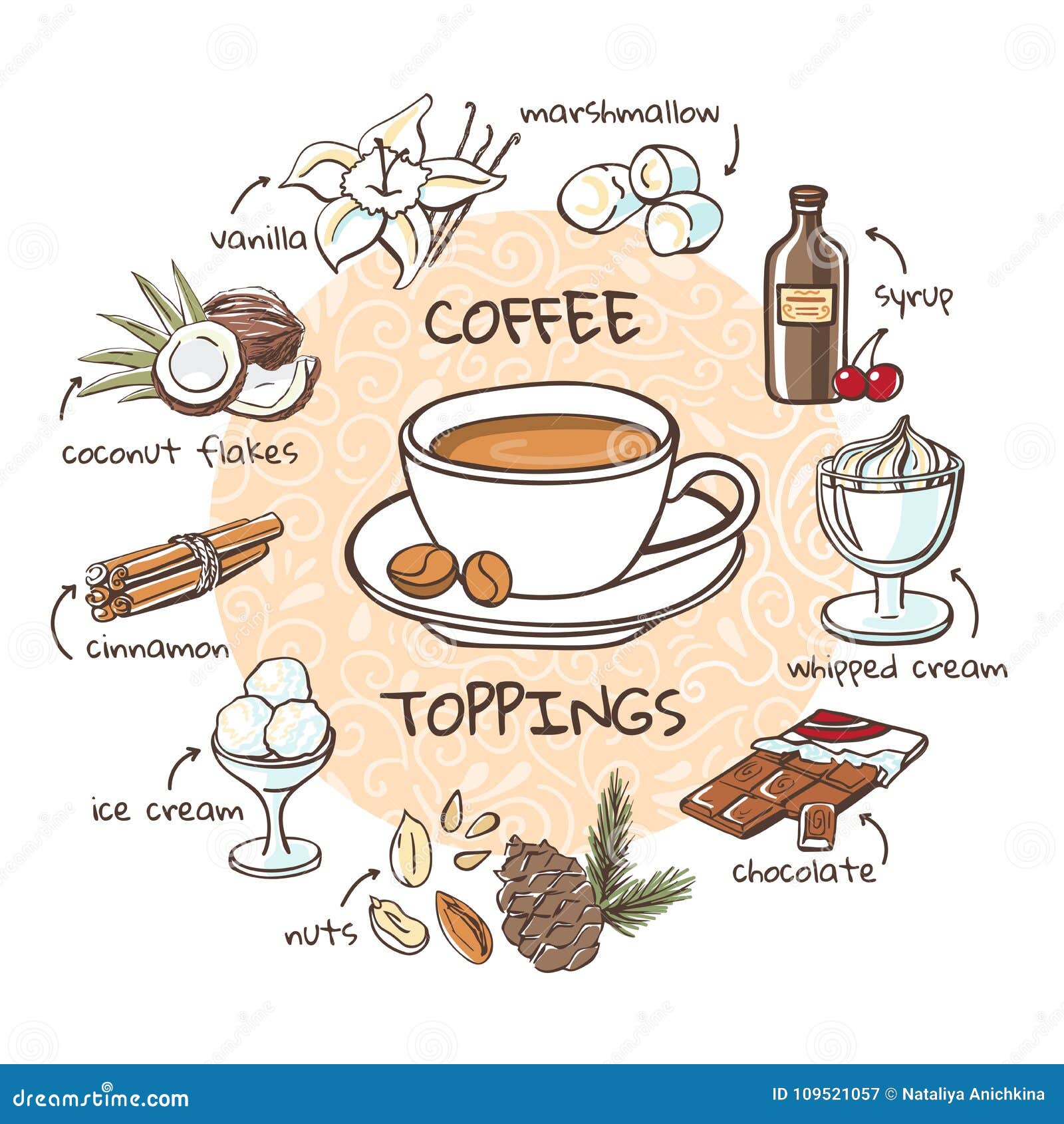 https://thumbs.dreamstime.com/z/coffee-toppings-vector-illustration-soft-drink-additives-hand-drawn-cup-hot-beverage-doodle-ingredients-recipe-109521057.jpg