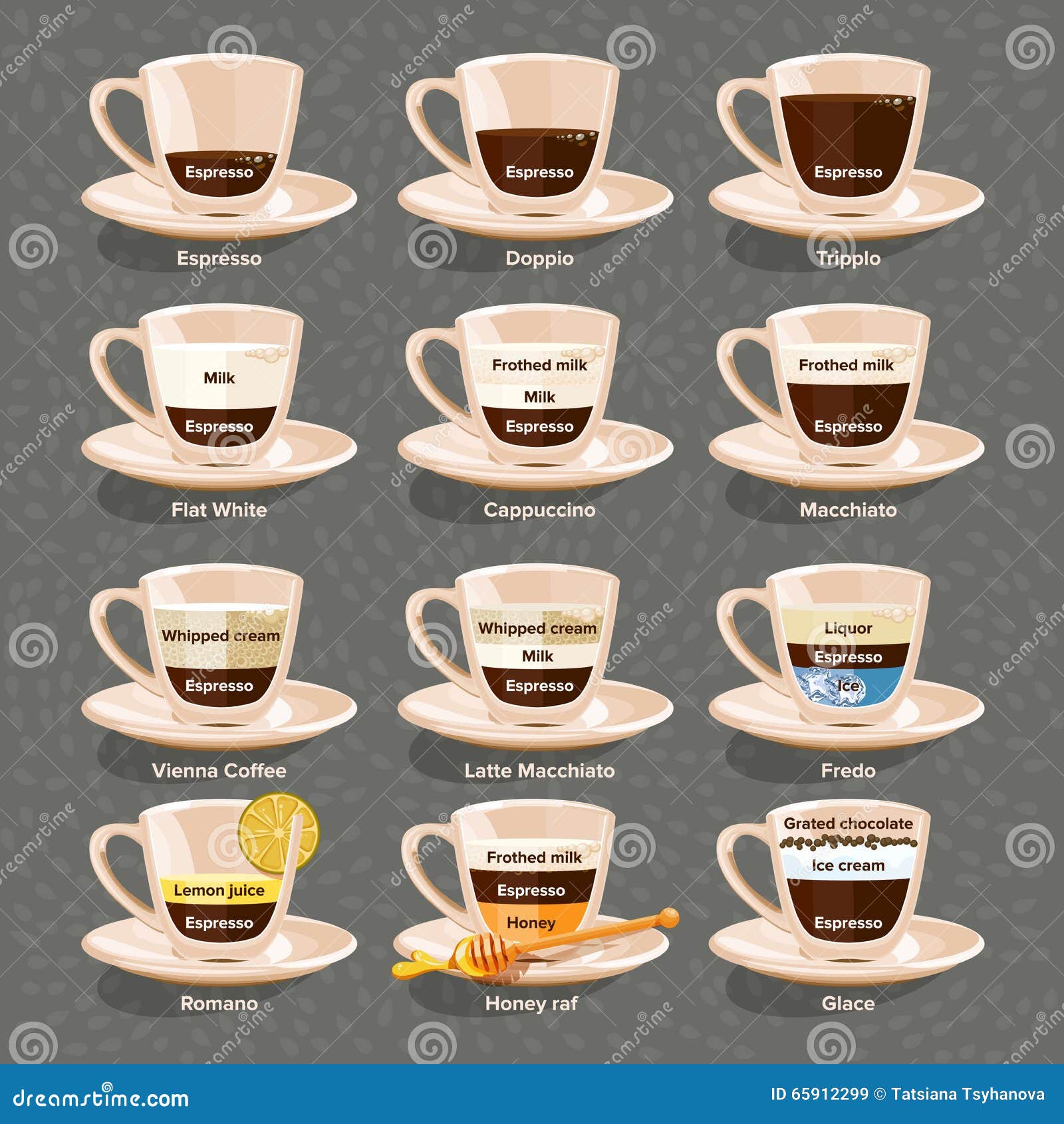 Coffee Types and Their Preparation on Dark Background. Stock Vector ...