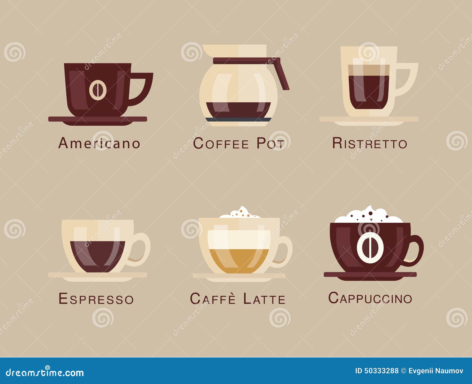 Coffee Vector Icon Set Menu Coffee Beverages Types Stock