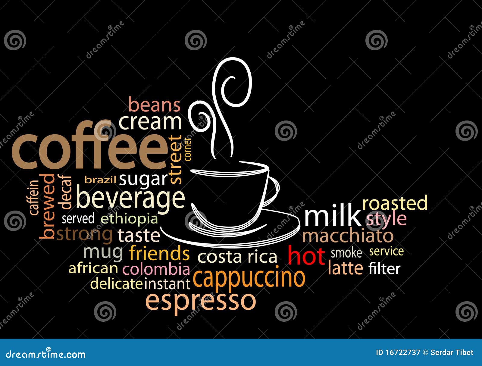Coffee word cloud stock vector. Illustration of latte