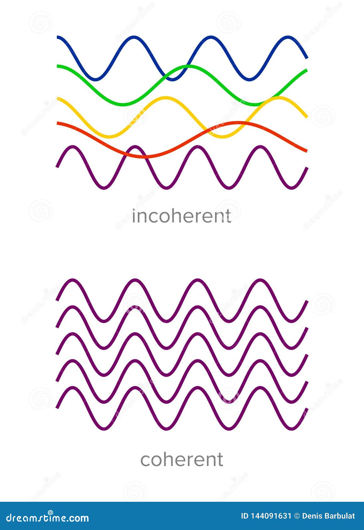 【オープニング 大放出セール】 Coherent Stock Illustrations – 13,510 Coherent Stock その他