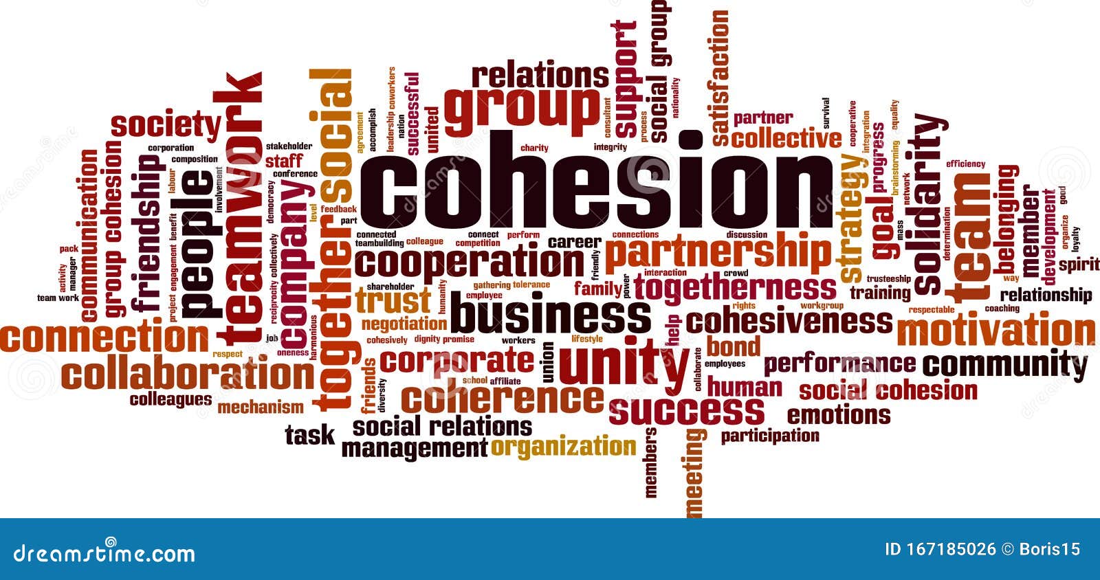 cohesion word cloud