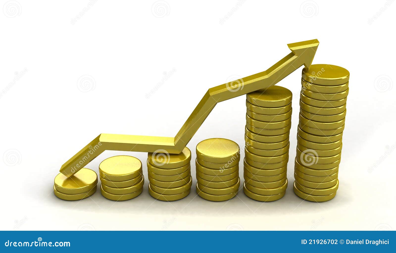 Coin Chart