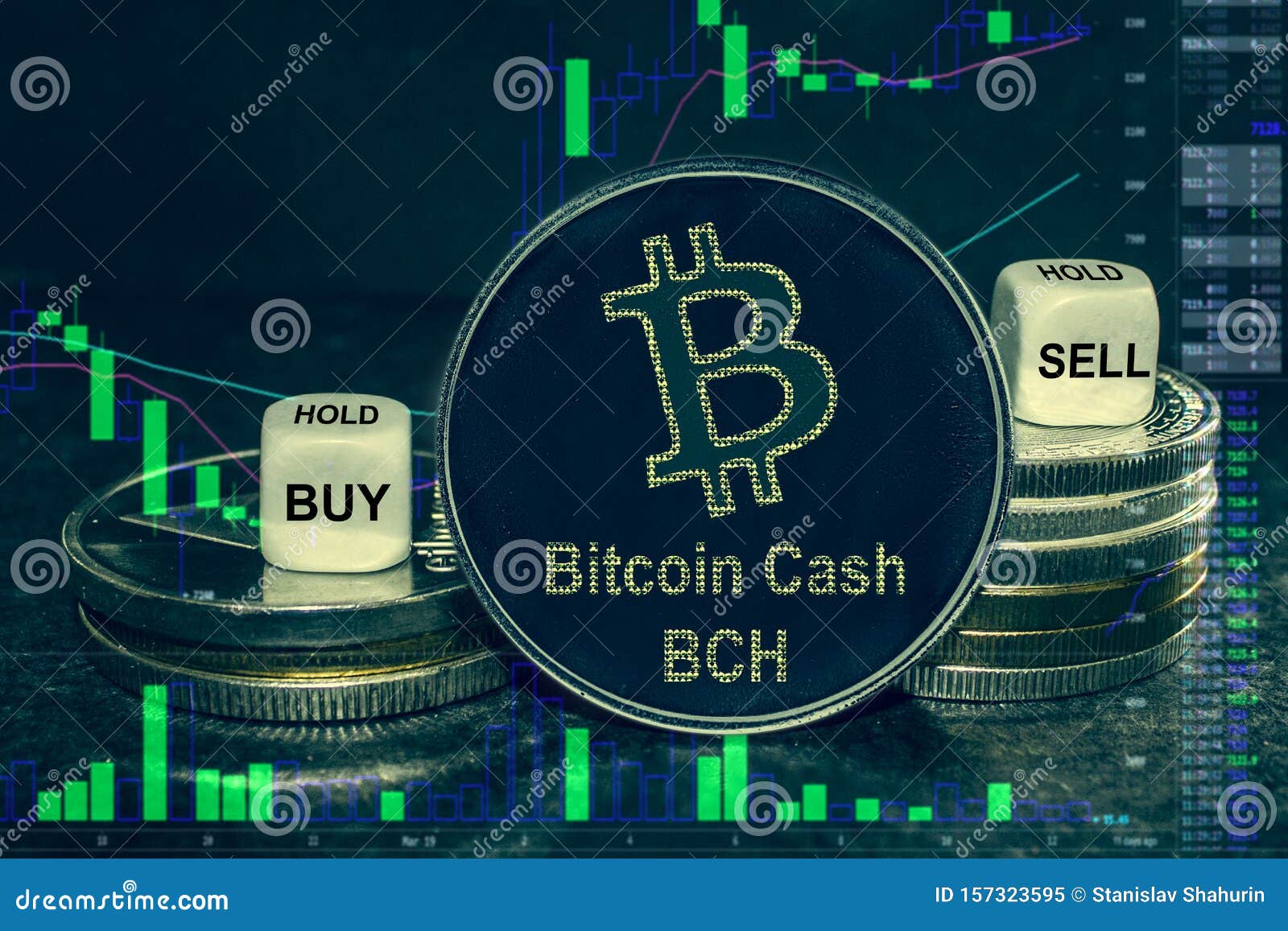 bitcoin cash gera investicija)