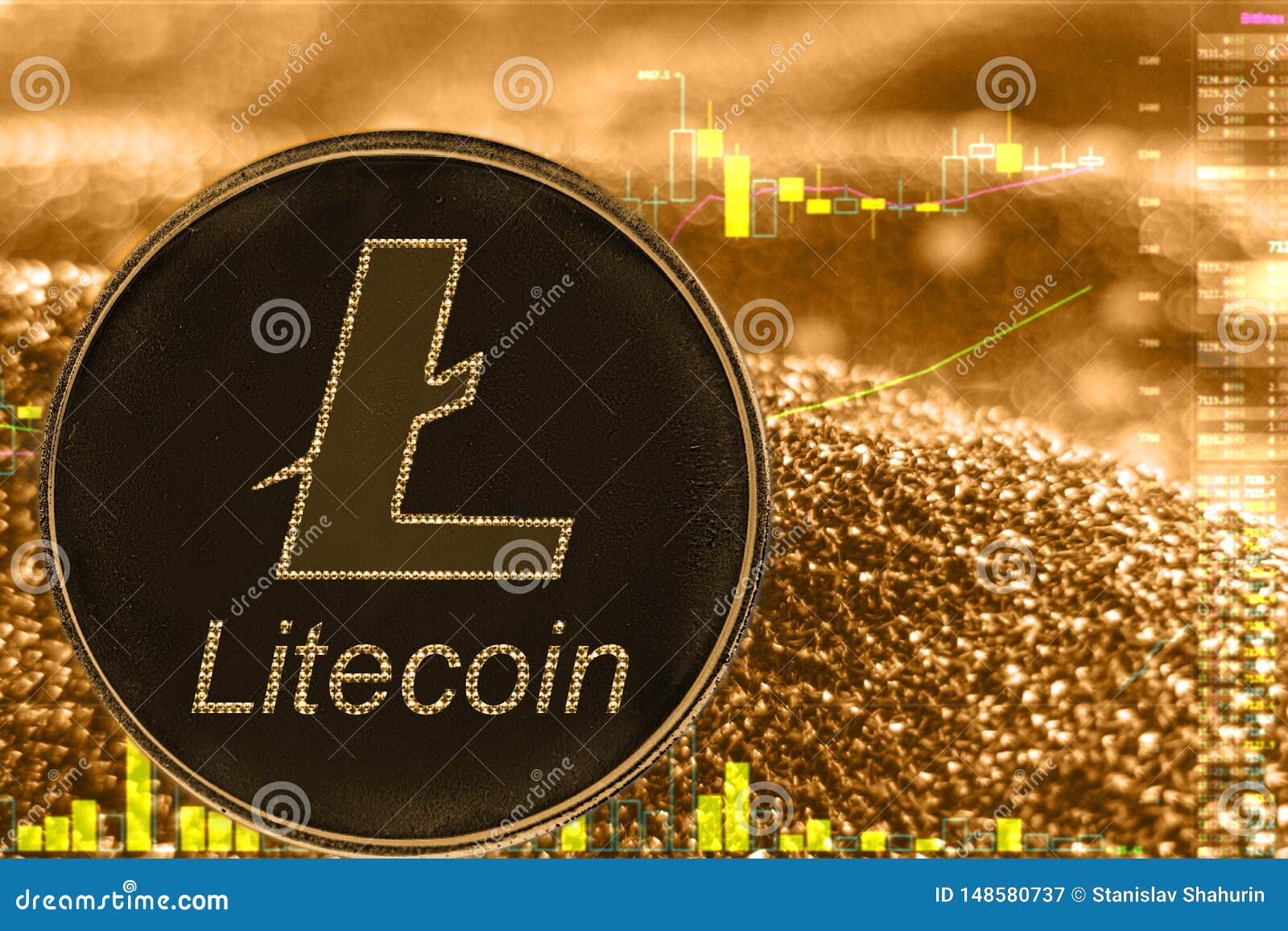 Ltc Stock Chart