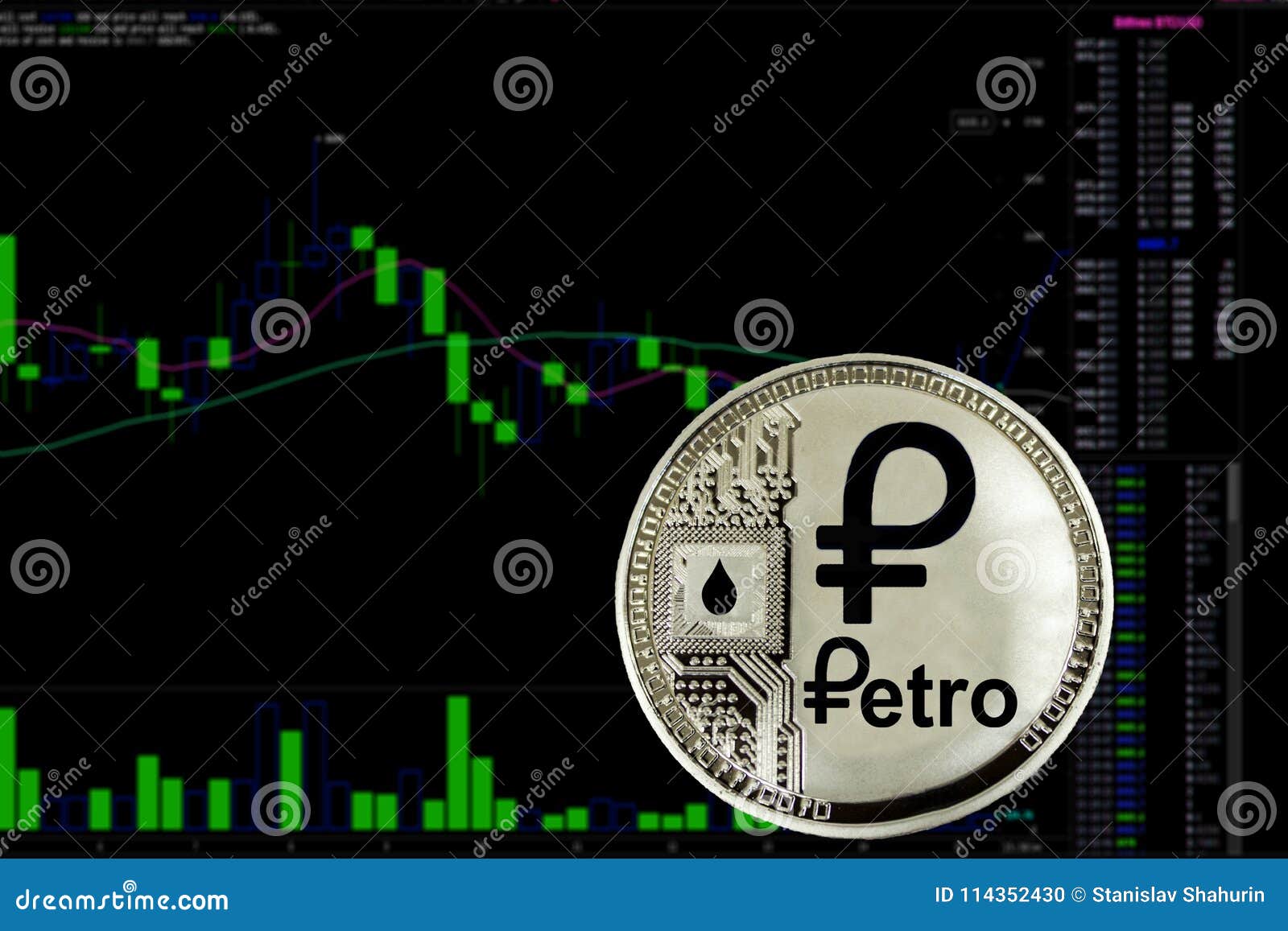 Petro Venezuela Chart