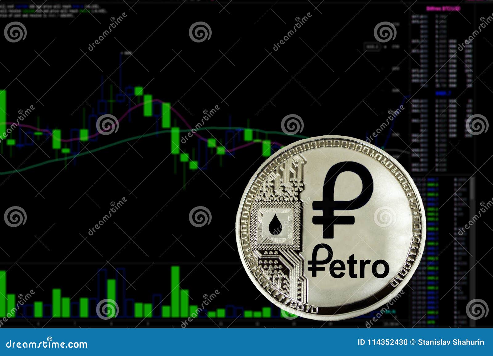 petro cash crypto price