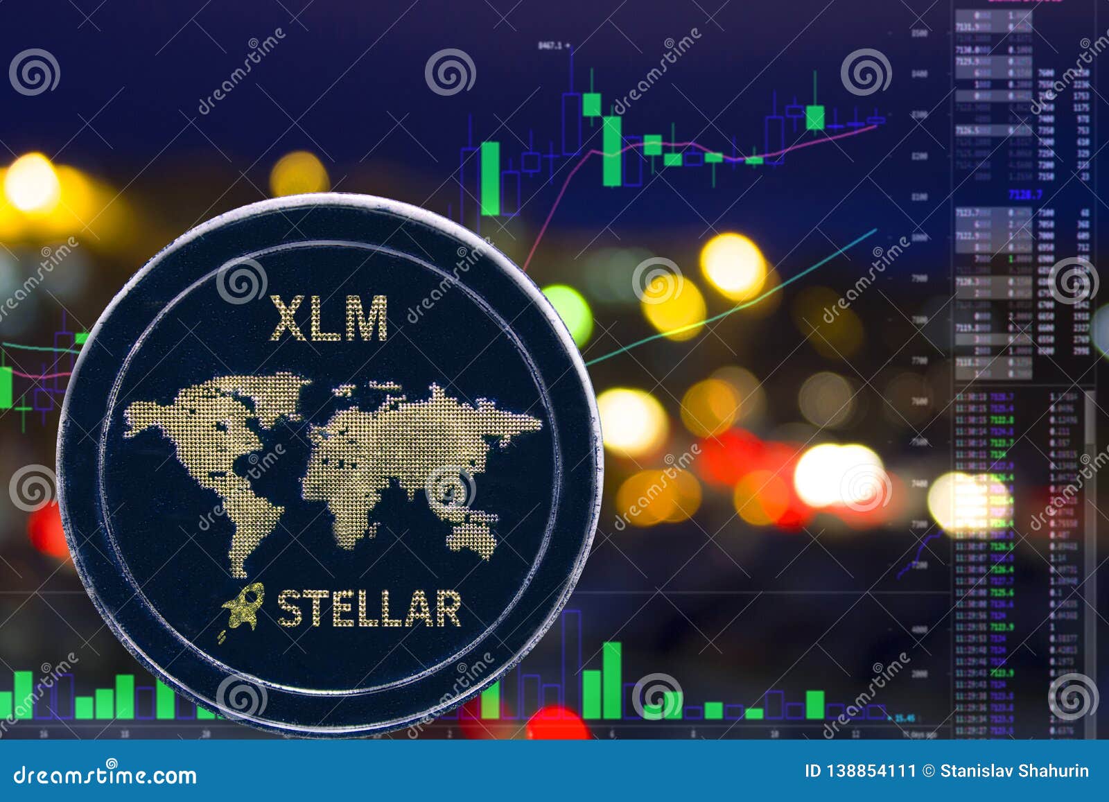 Xlm Chart