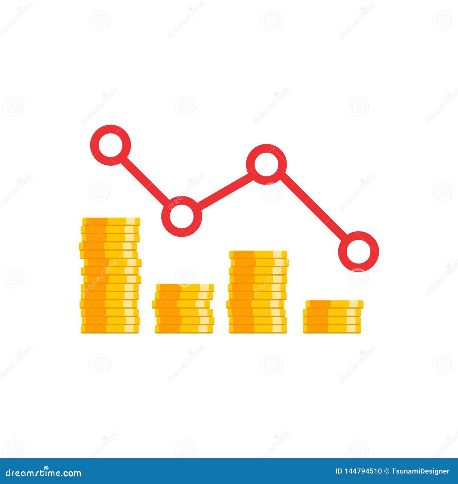 Price Of Gold Coins Chart