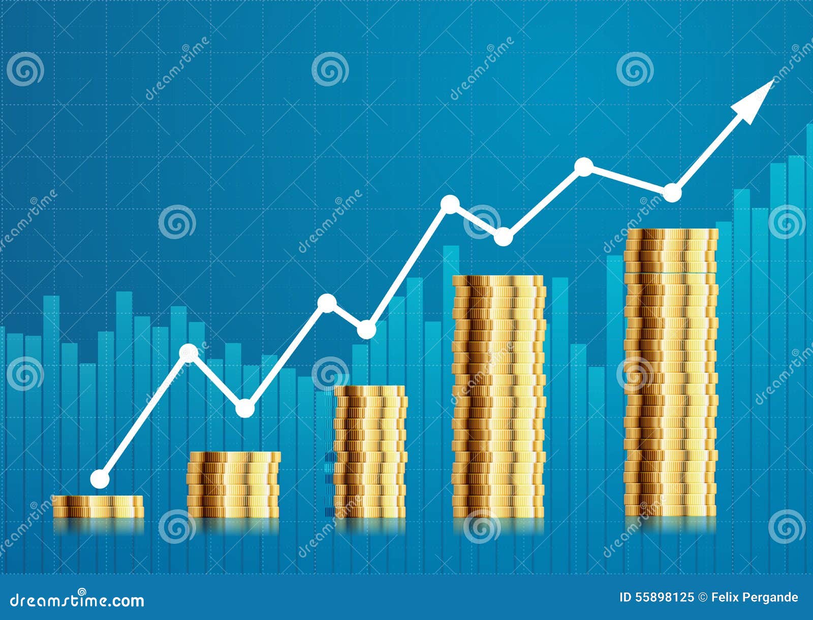 Coin Stock Chart