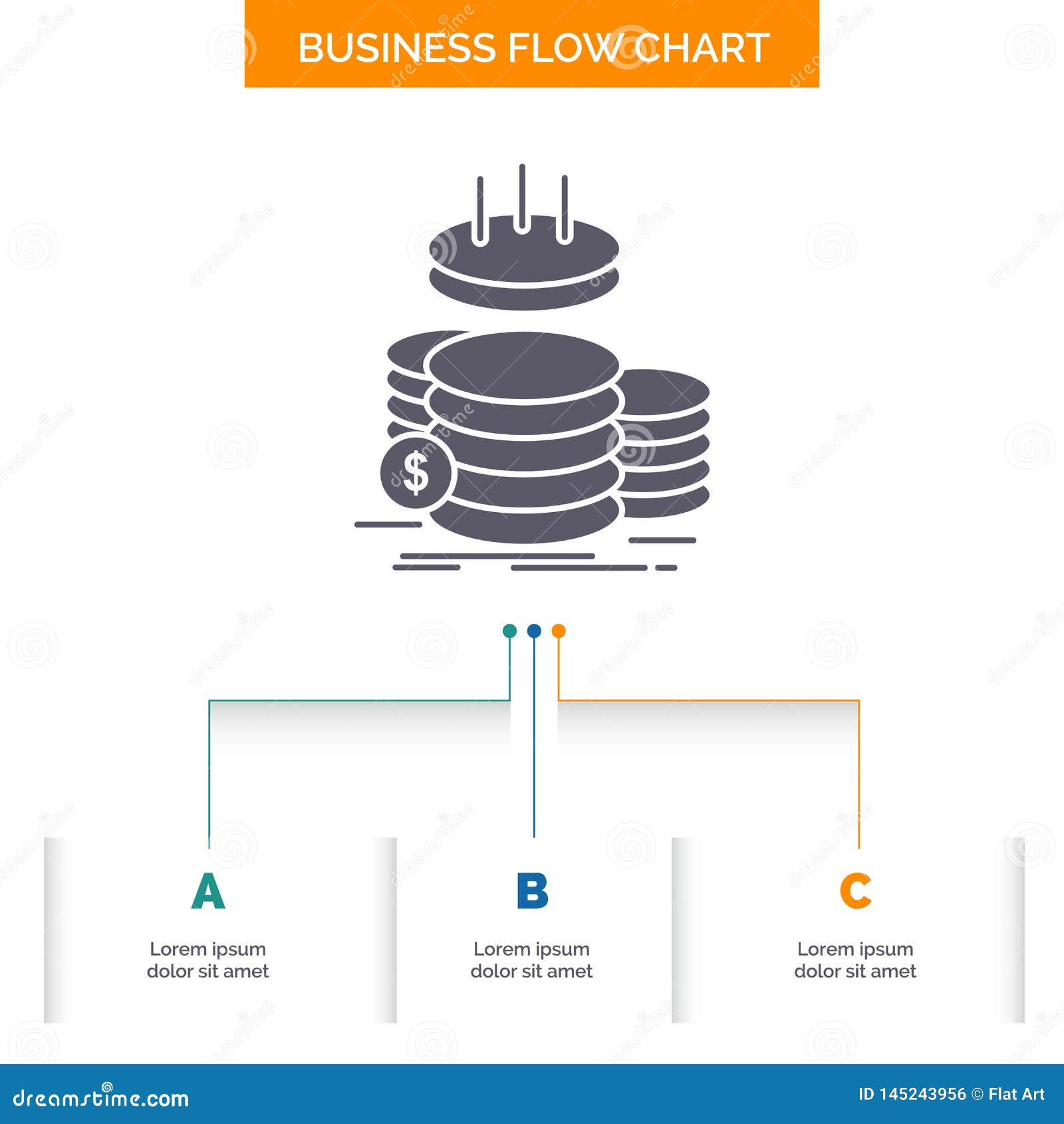 Flow Chart Of Gold