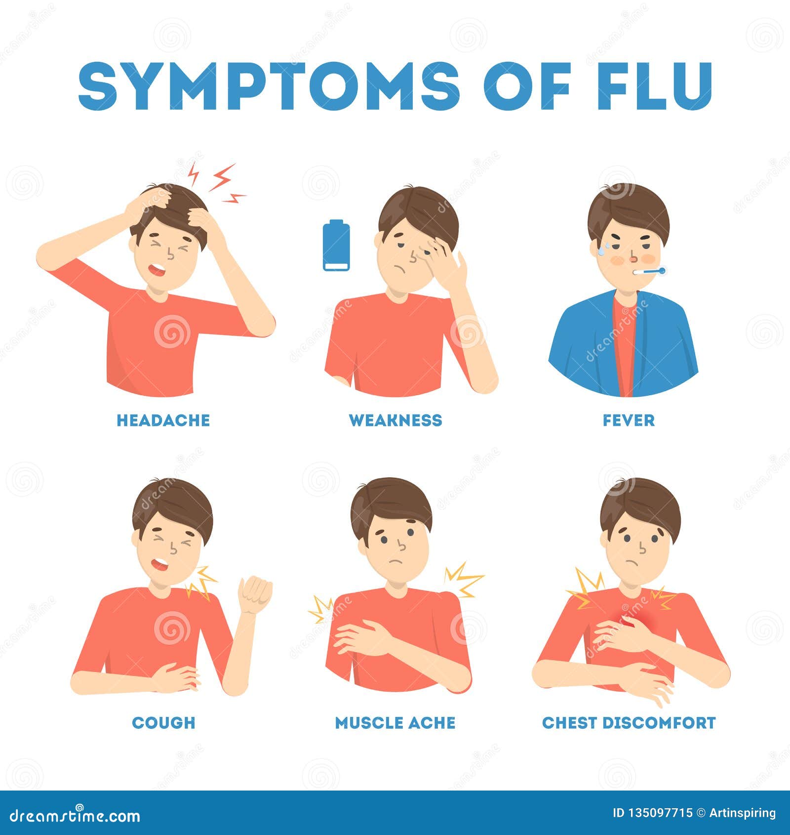 Cold And Flu Symptoms Infographic Fever And Cough Stock Vector cold-and-flu-symptoms-infographic-fever-and-cough-stock-vector