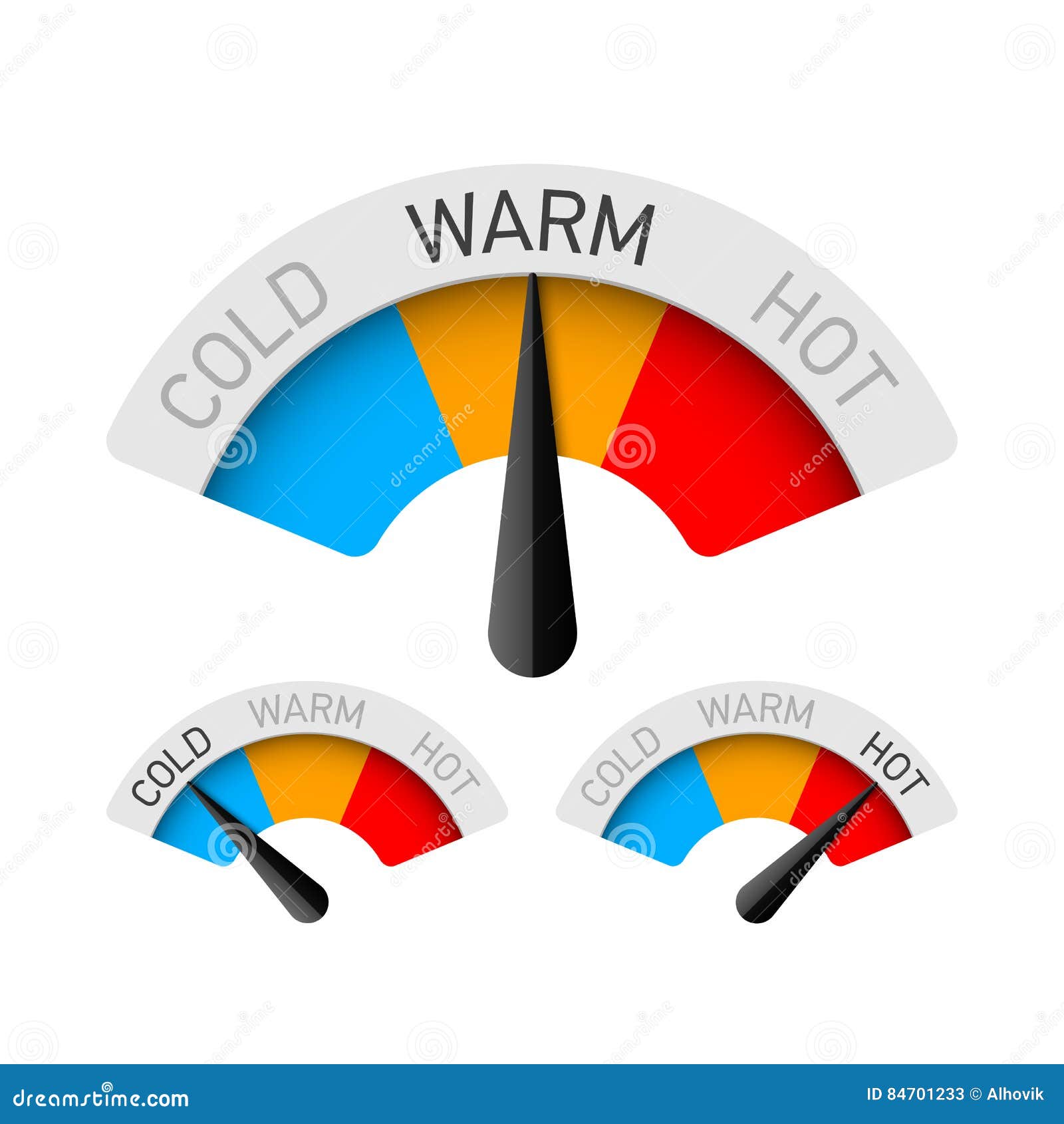 cold, warm and hot temperature gauge